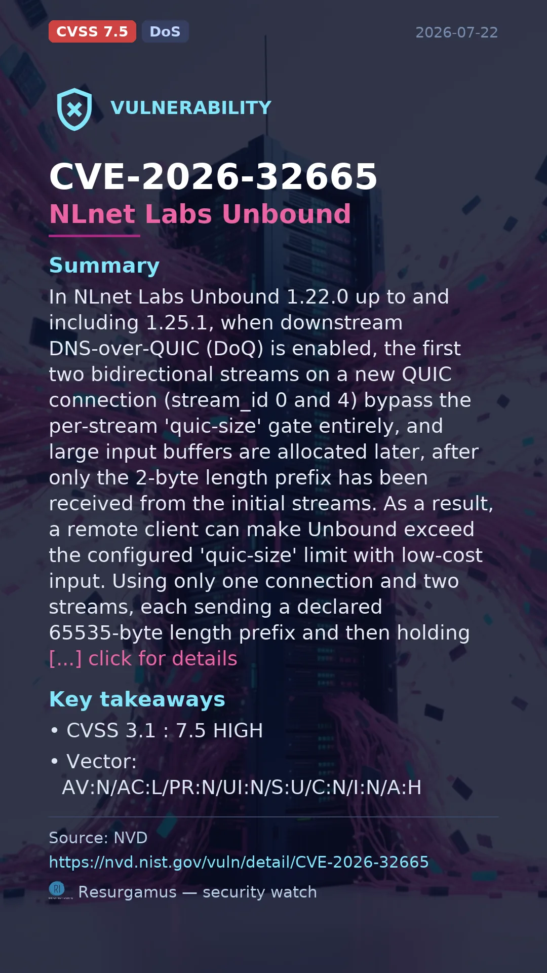 CVE-2026-32665 NLnet Labs Unbound Vulnerability