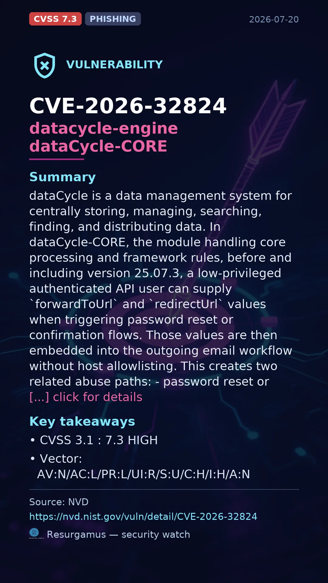 CVE-2026-32824 datacycle-engine dataCycle-CORE Vulnerability