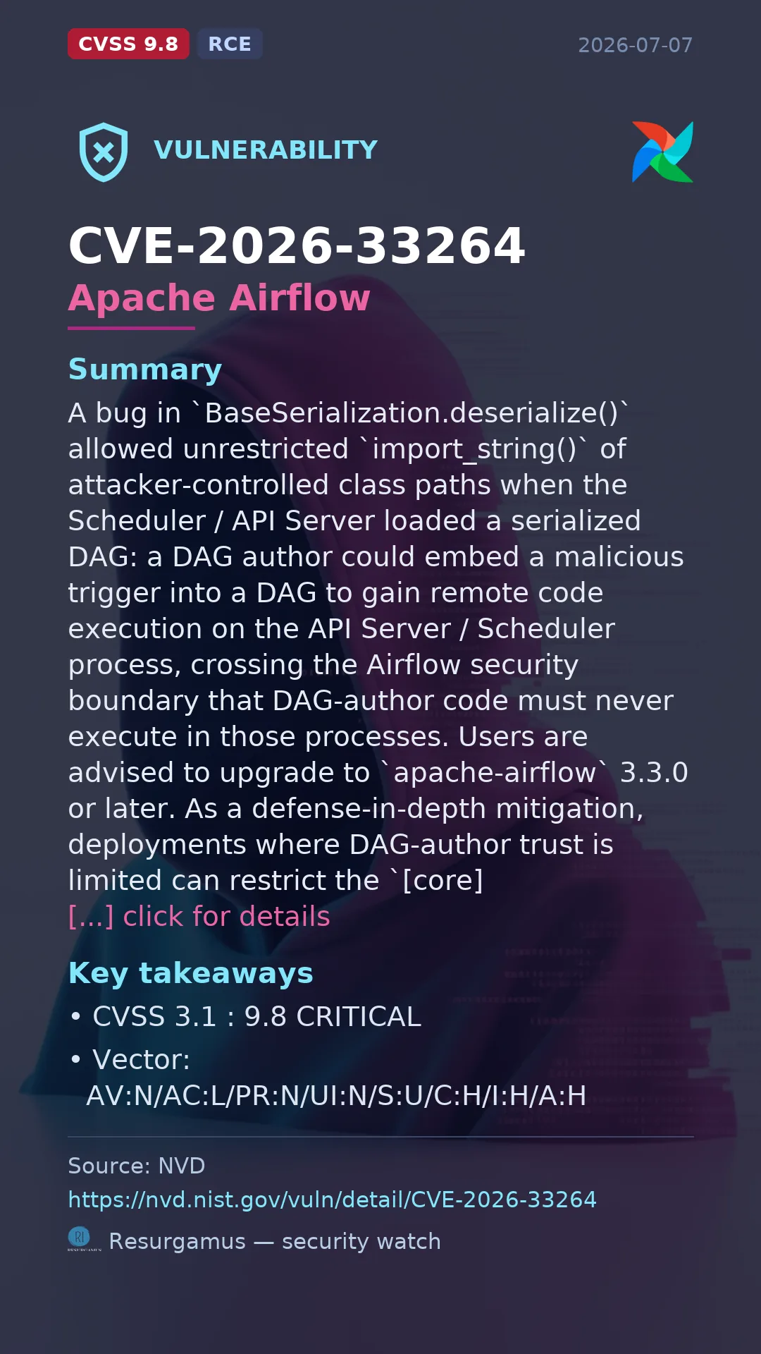 CVE-2026-33264 Apache Airflow Vulnerability