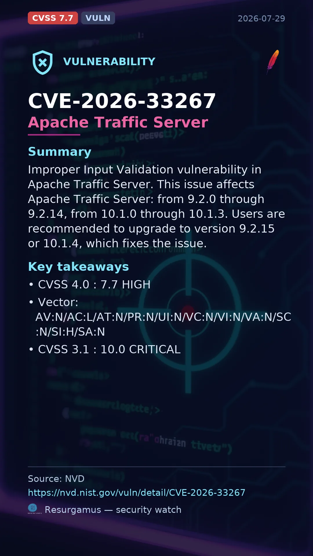 CVE-2026-33267 Apache Traffic Server Vulnerability