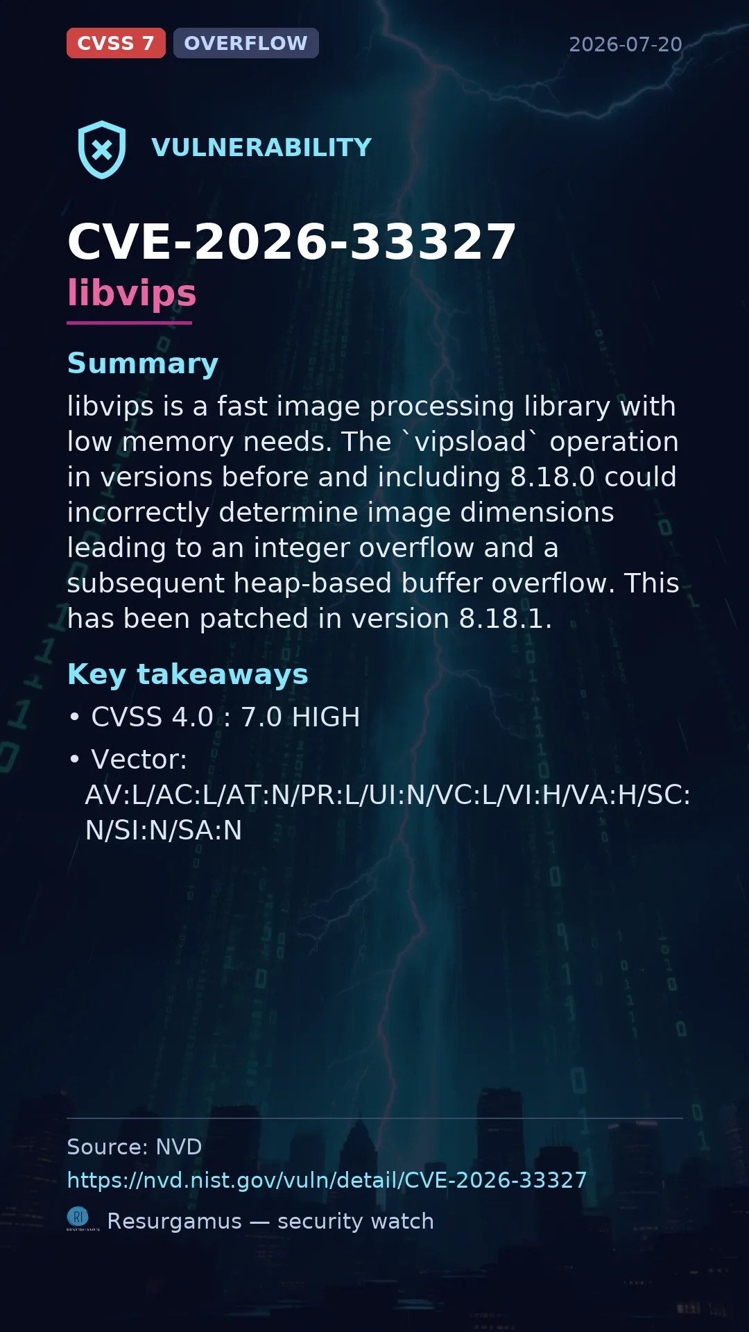 CVE-2026-33327 libvips Vulnerability