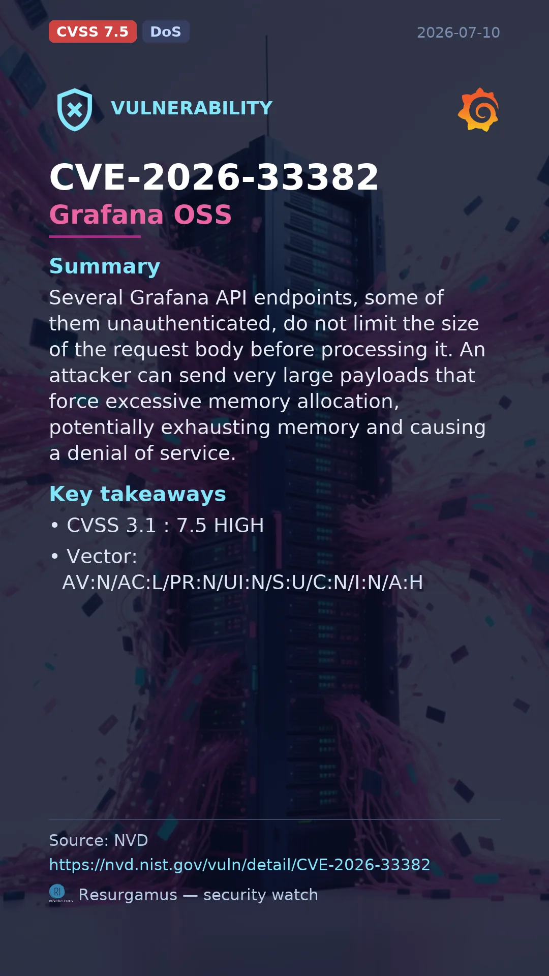 CVE-2026-33382 Grafana OSS Vulnerability