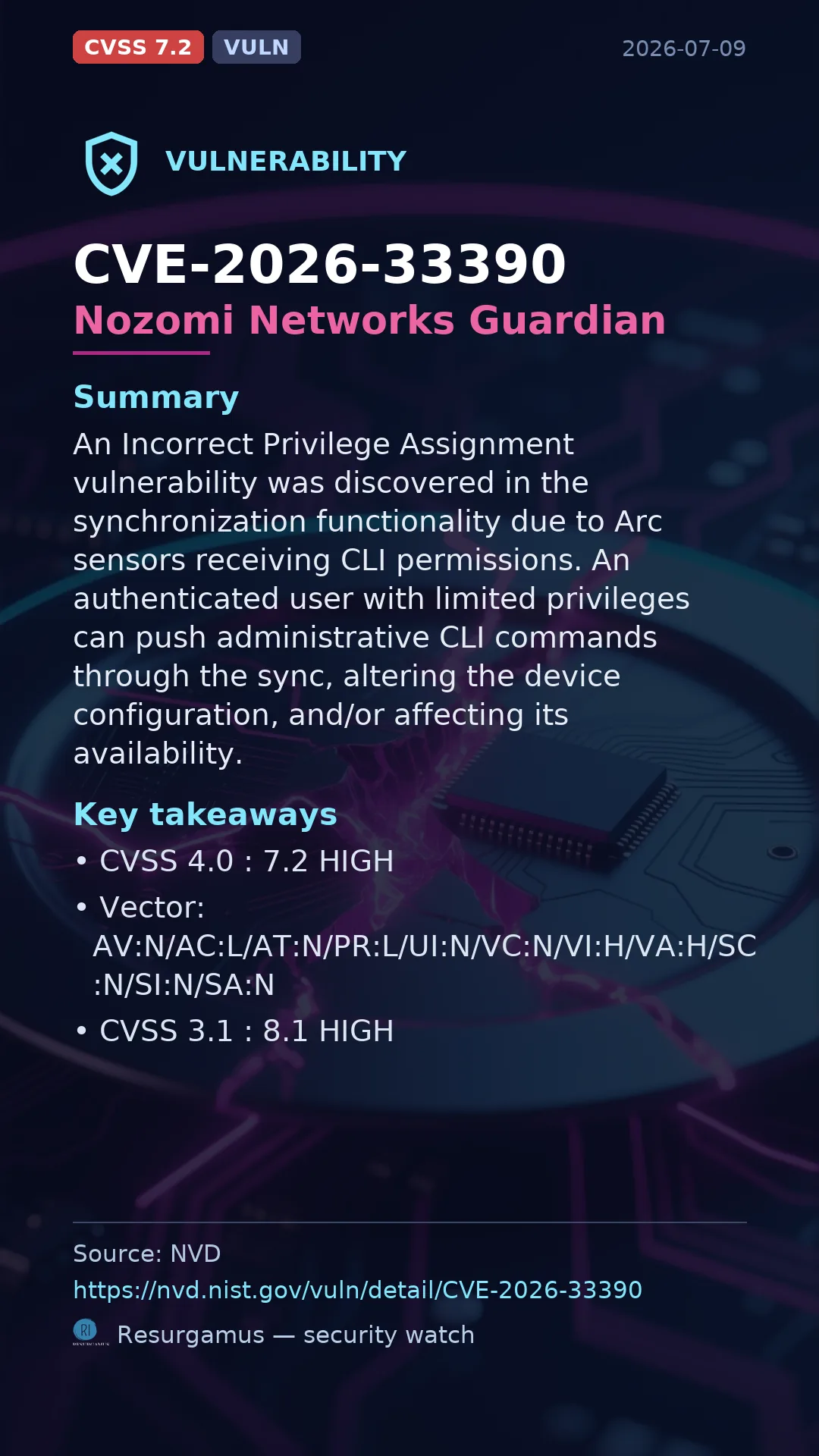 CVE-2026-33390 Nozomi Networks Guardian Vulnerability