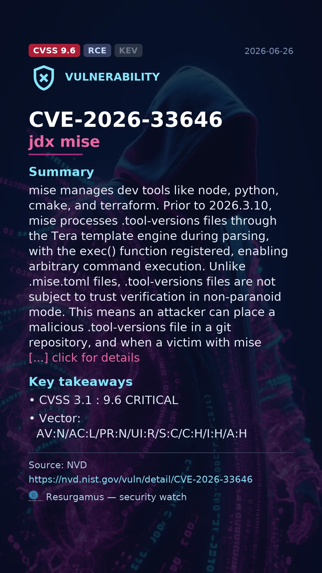 CVE-2026-33646 jdx mise Vulnerability