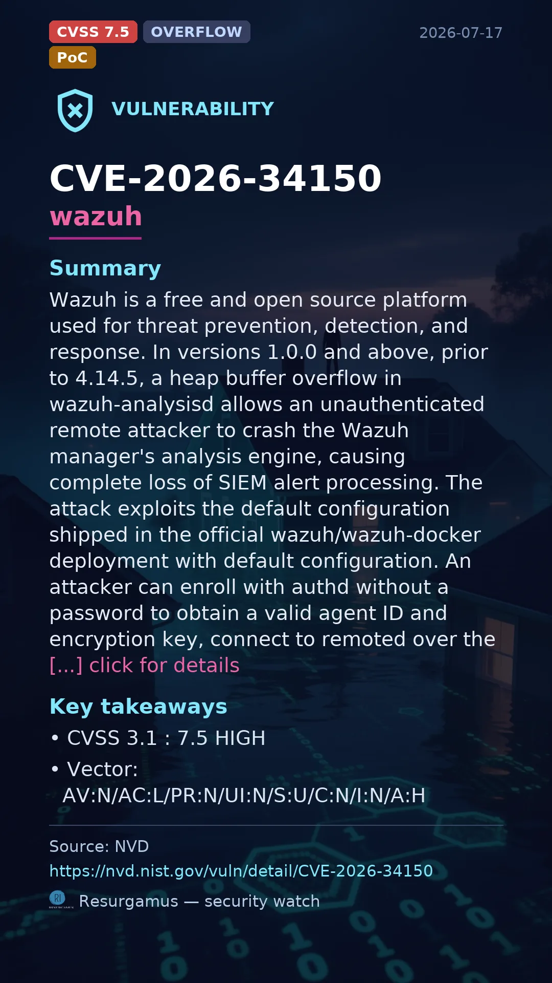 CVE-2026-34150 wazuh Vulnerability
