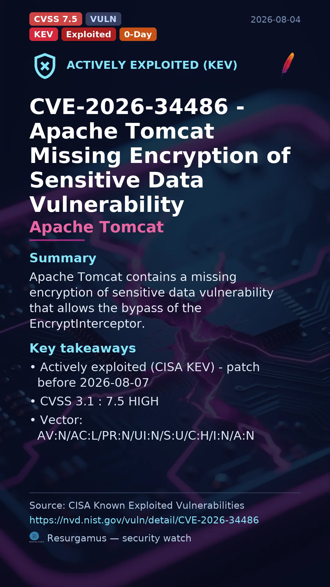 CVE-2026-34486 Apache Tomcat Actively Exploited (CISA KEV)