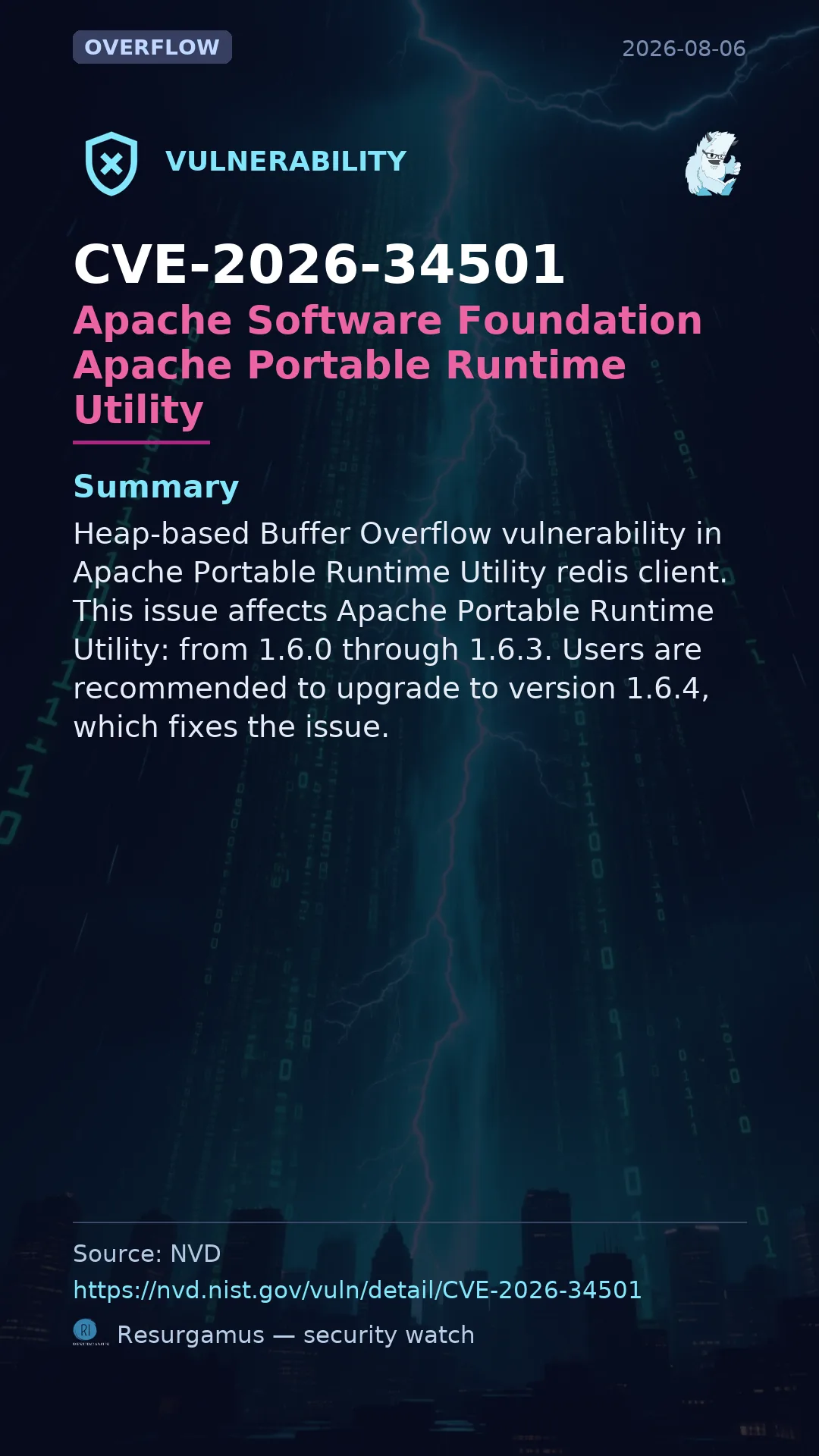 CVE-2026-34501 Apache Software Foundation Apache Portable Runtime Utility Vulnerability