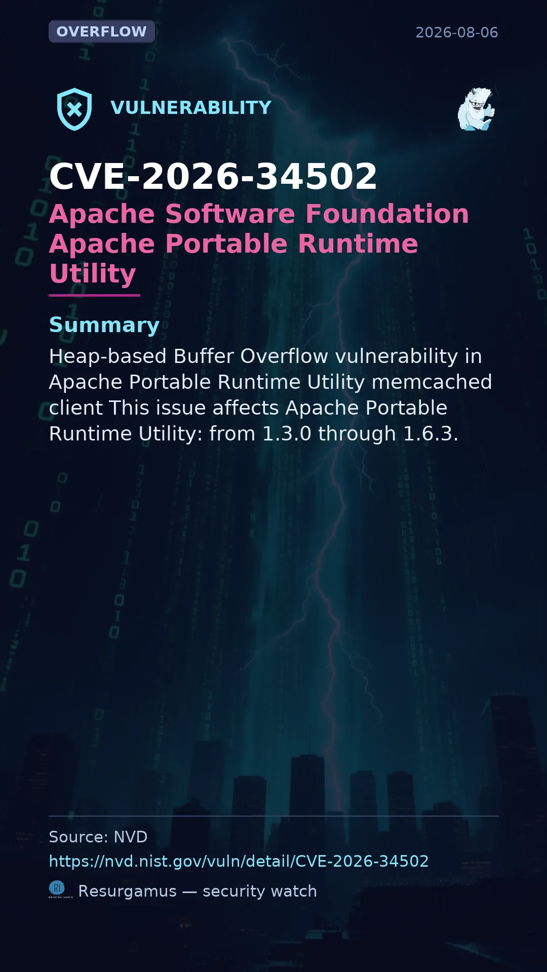 CVE-2026-34502 Apache Software Foundation Apache Portable Runtime Utility Vulnerability