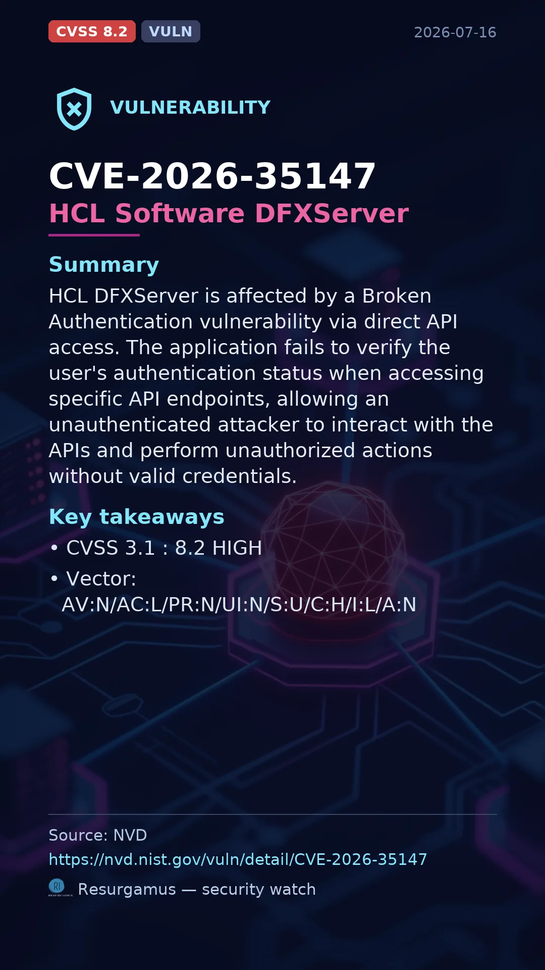 CVE-2026-35147 HCL Software DFXServer Vulnerability