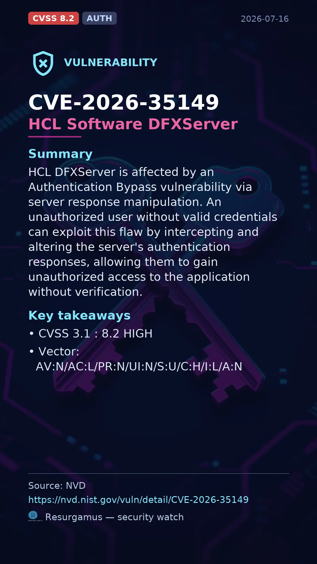CVE-2026-35149 HCL Software DFXServer Vulnerability