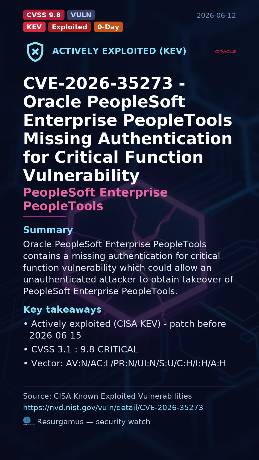 CVE-2026-35273 - PeopleSoft Enterprise PeopleTools - actively exploited (KEV) vulnerability