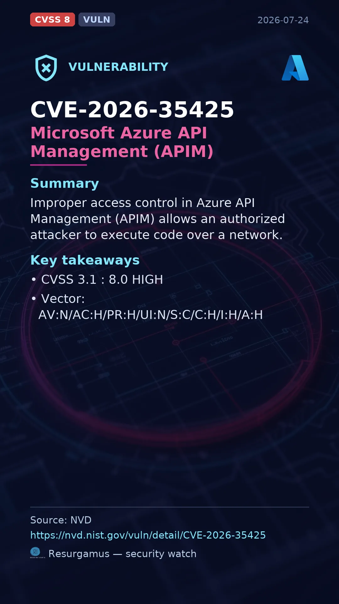 CVE-2026-35425 - Microsoft Azure API Management (APIM) vulnerability