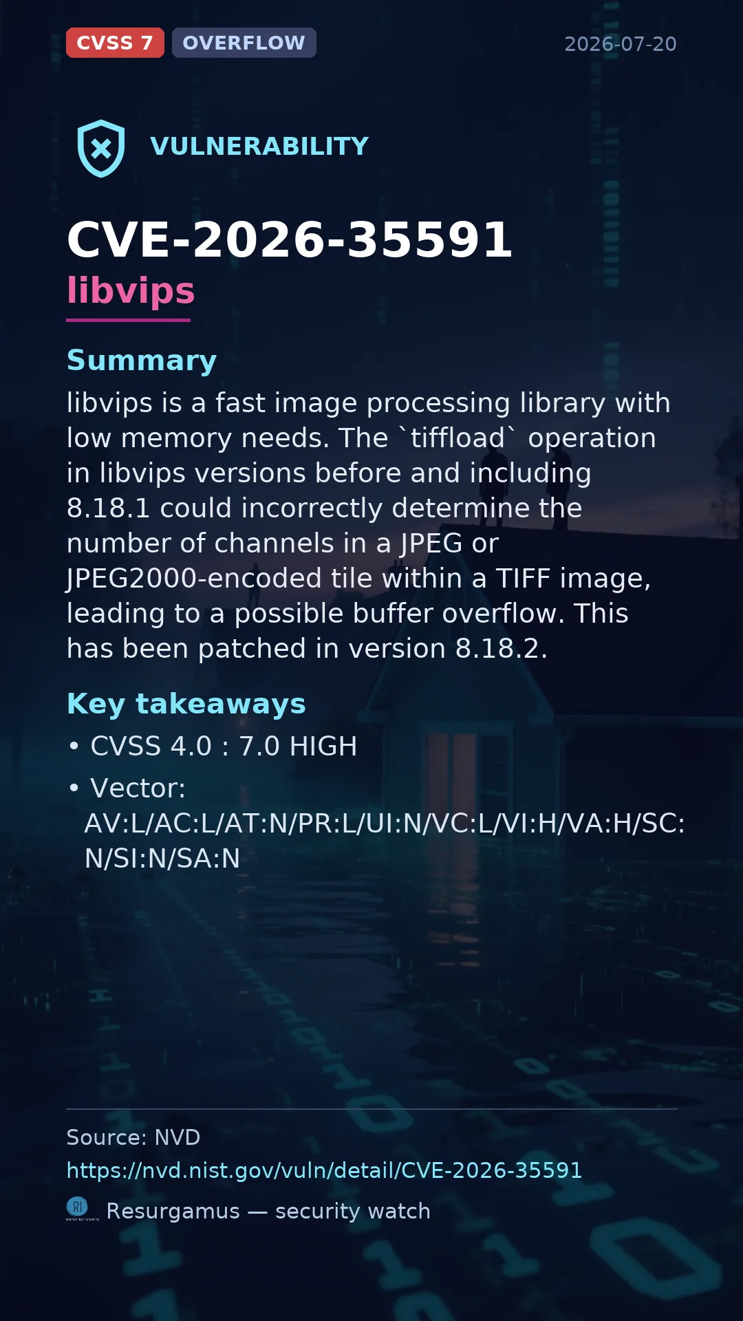 CVE-2026-35591 libvips Vulnerability