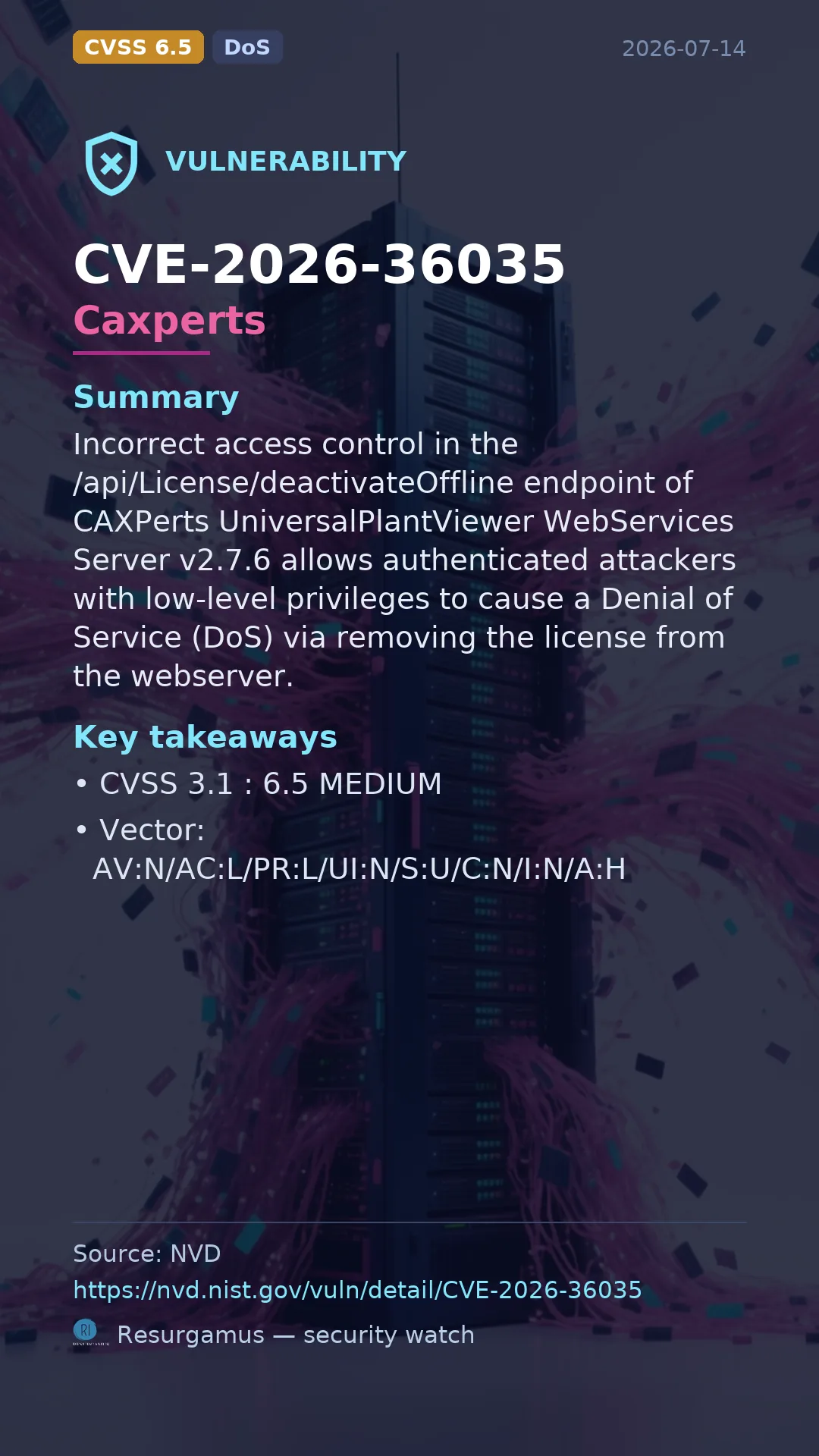 CVE-2026-36035 Caxperts Vulnerability