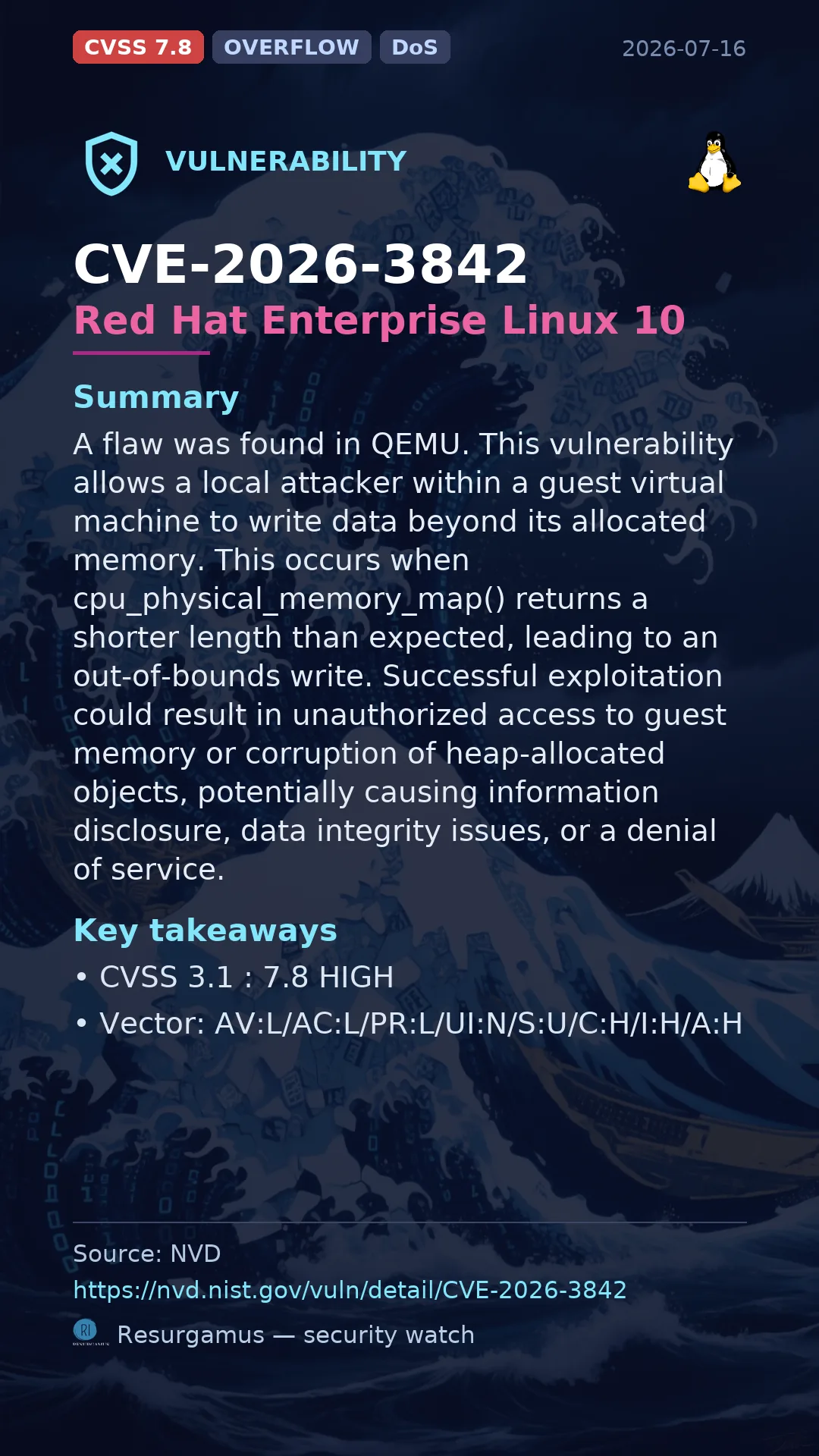 CVE-2026-3842 Red Hat Enterprise Linux 10 Vulnerability