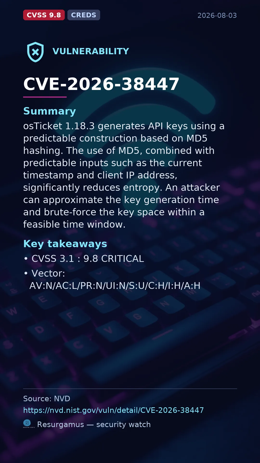 CVE-2026-38447  Vulnerability