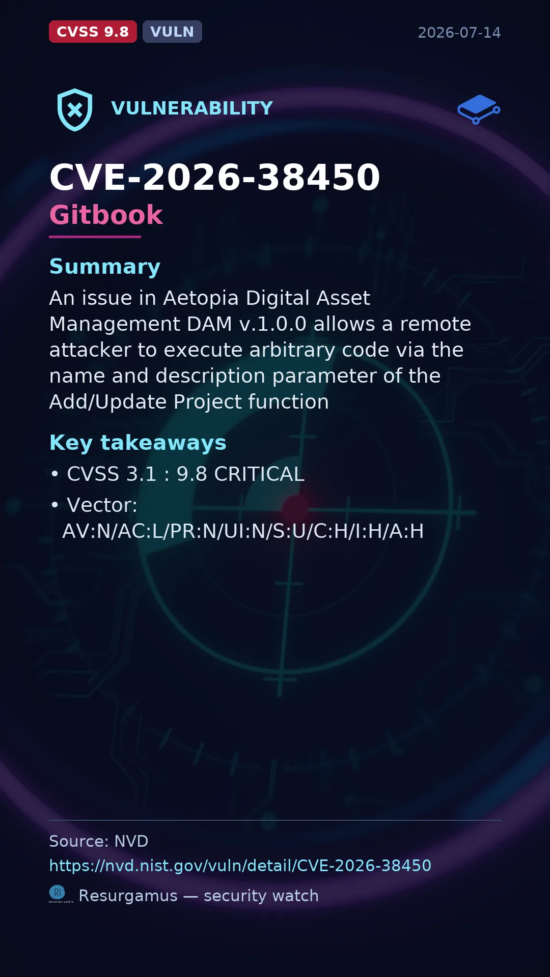 CVE-2026-38450 Gitbook Vulnerability