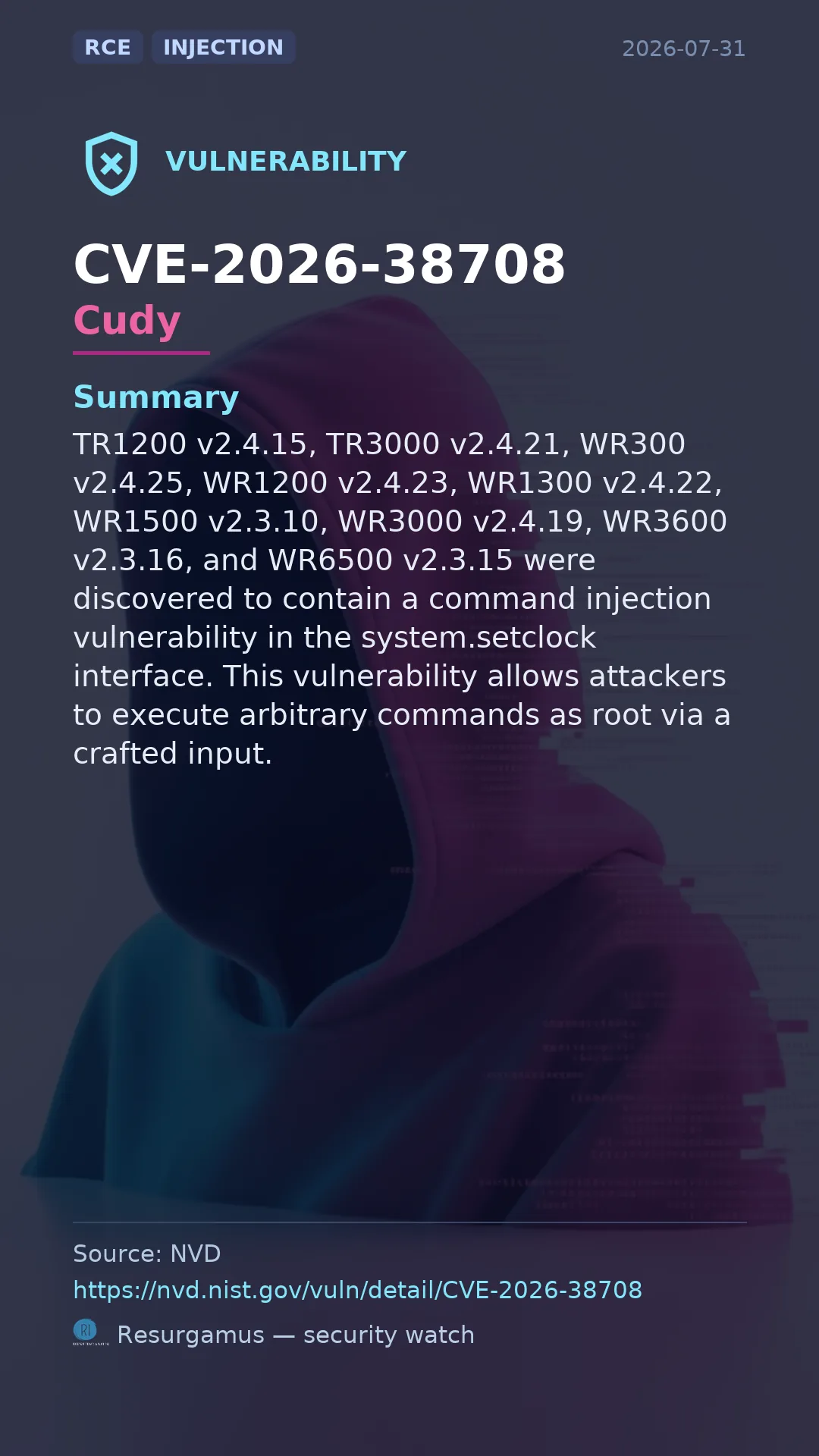 CVE-2026-38708 Cudy Vulnerability