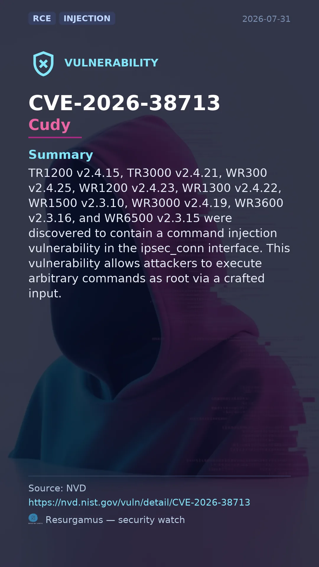 CVE-2026-38713 Cudy Vulnerability