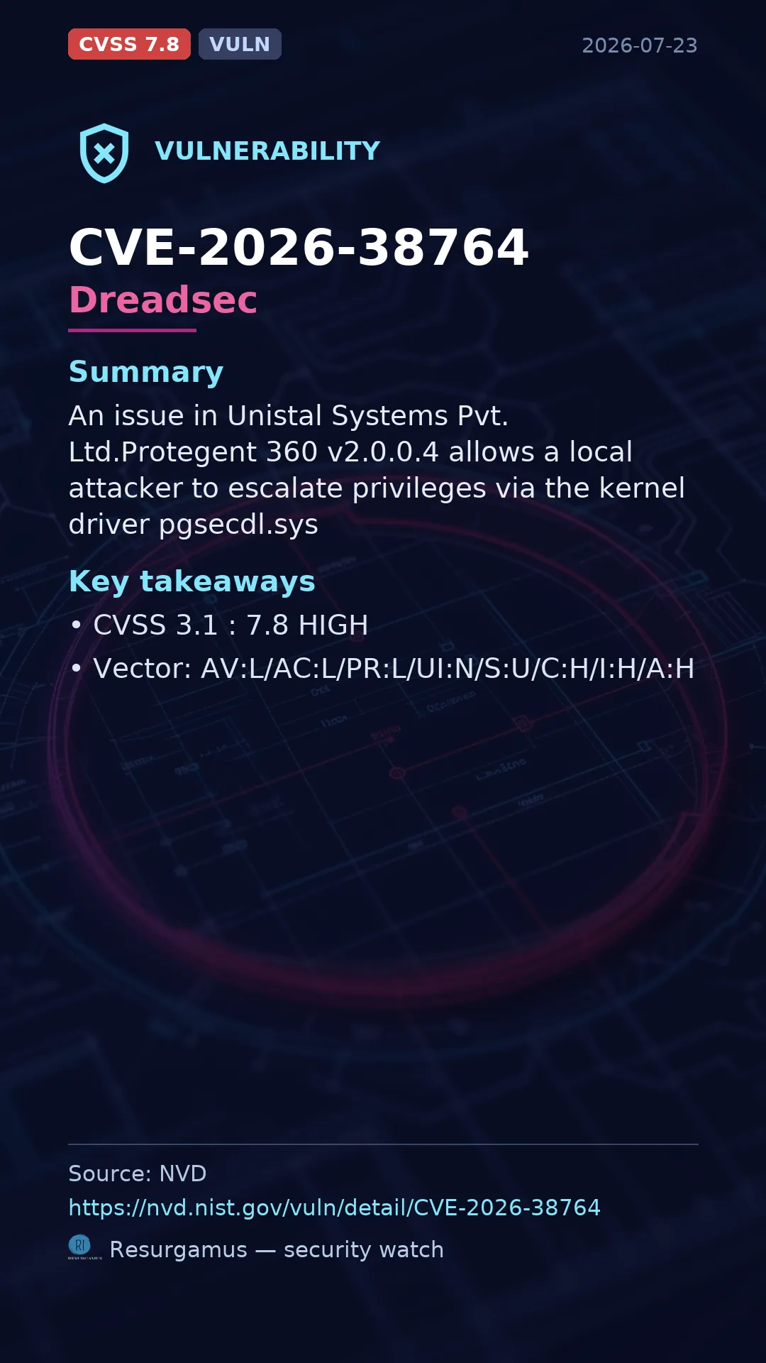 CVE-2026-38764 Dreadsec Vulnerability