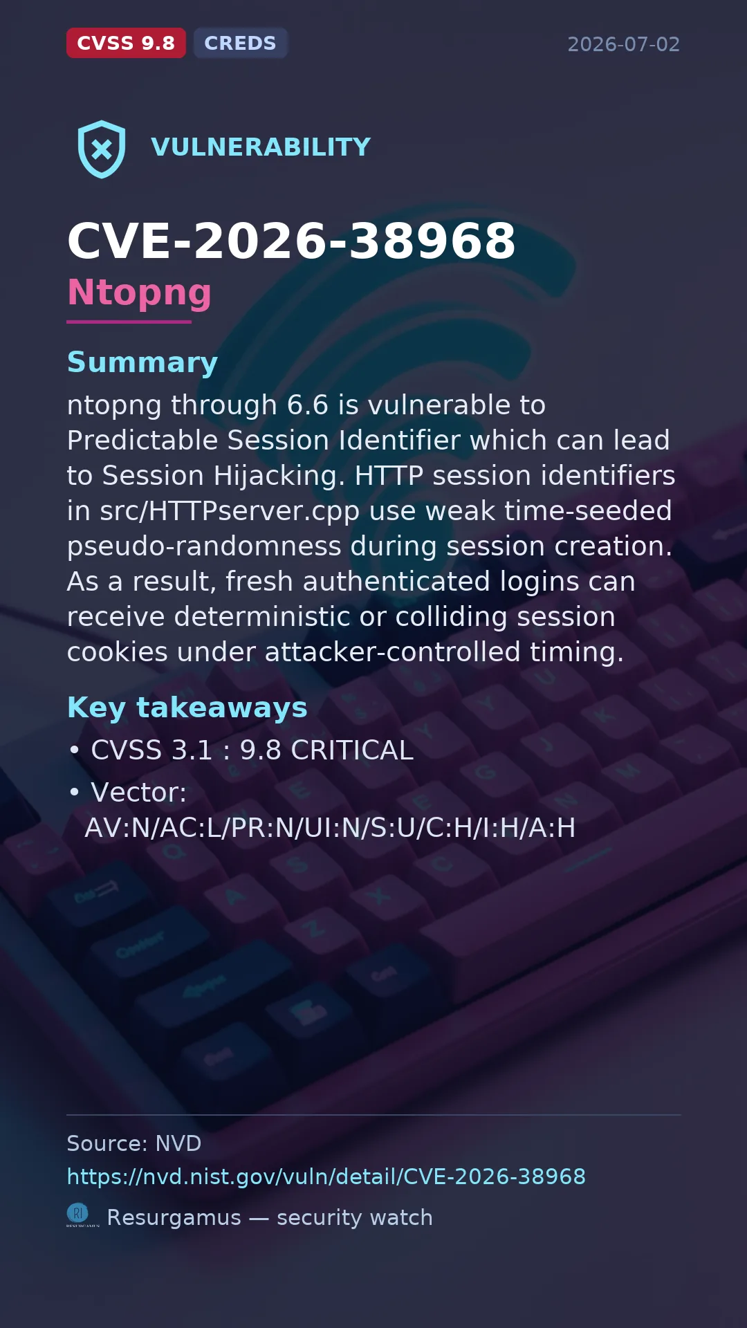 CVE-2026-38968 Ntopng Vulnerability