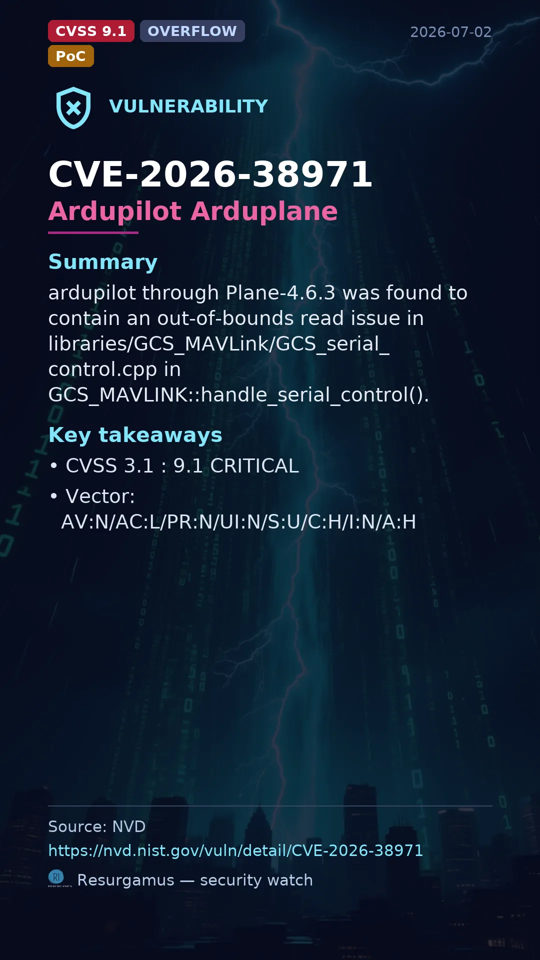 CVE-2026-38971 Ardupilot Arduplane Vulnerability