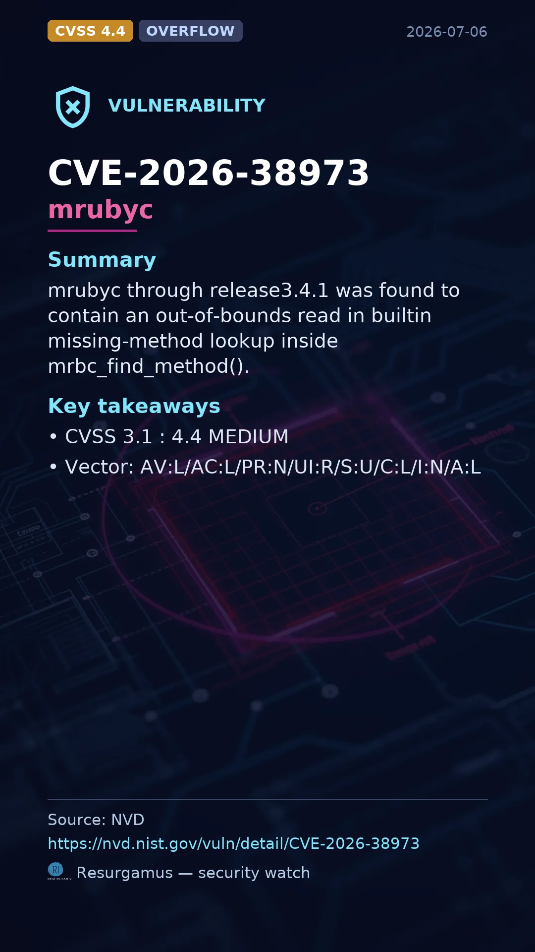 CVE-2026-38973 mrubyc Vulnerability