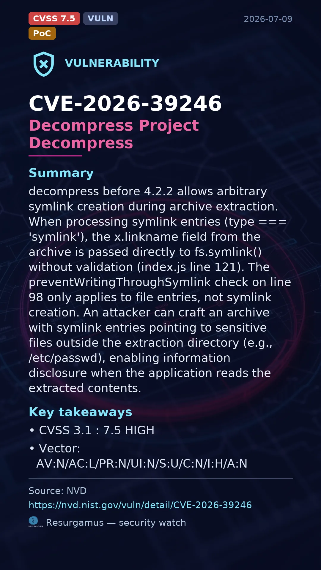 CVE-2026-39246 Decompress Project Decompress Vulnerability