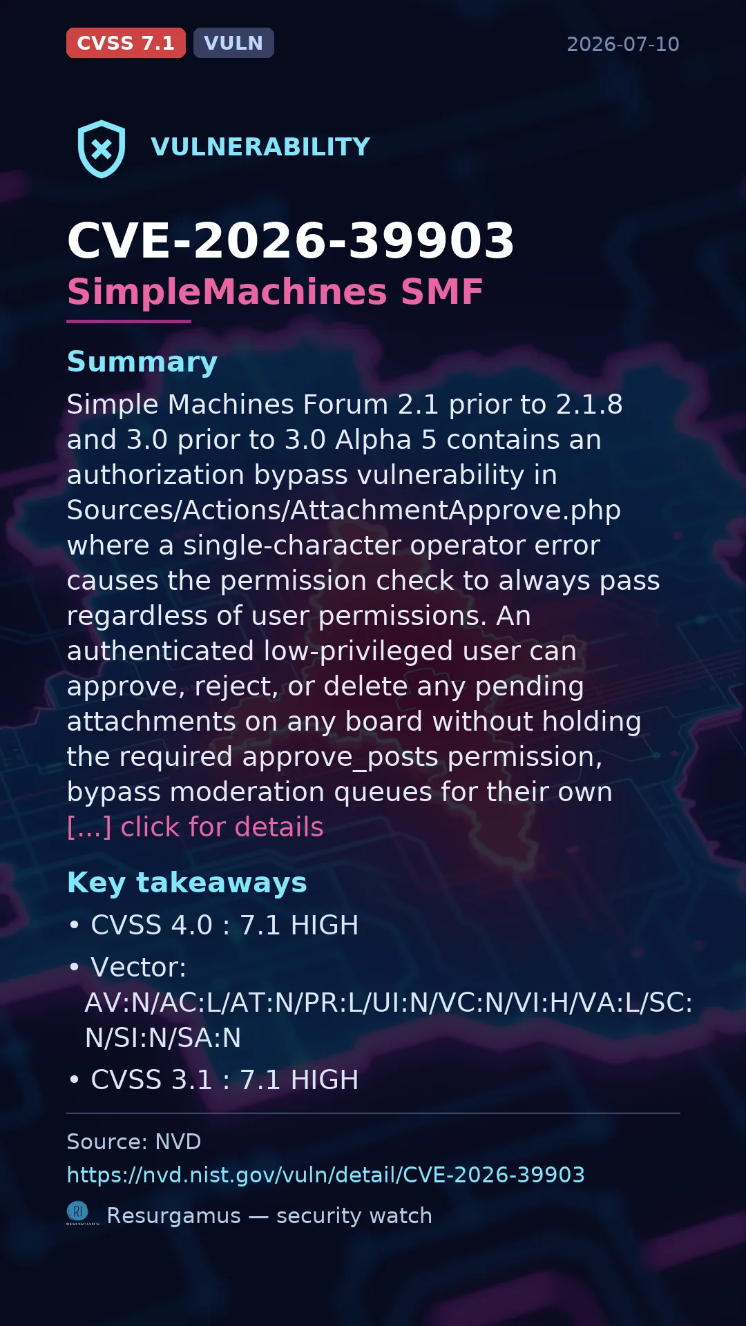 CVE-2026-39903 SimpleMachines SMF Vulnerability