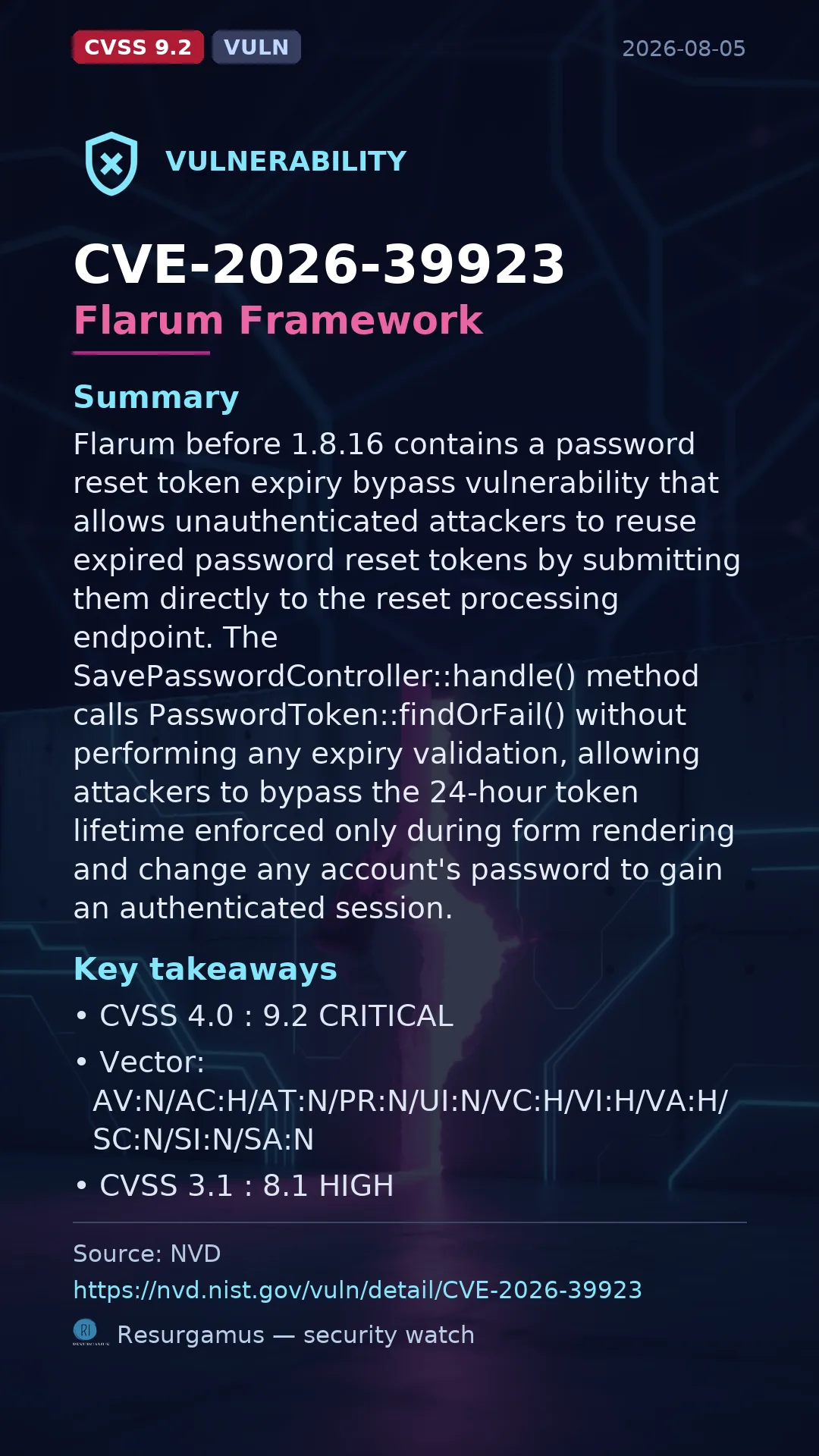 CVE-2026-39923 Flarum Framework Vulnerability