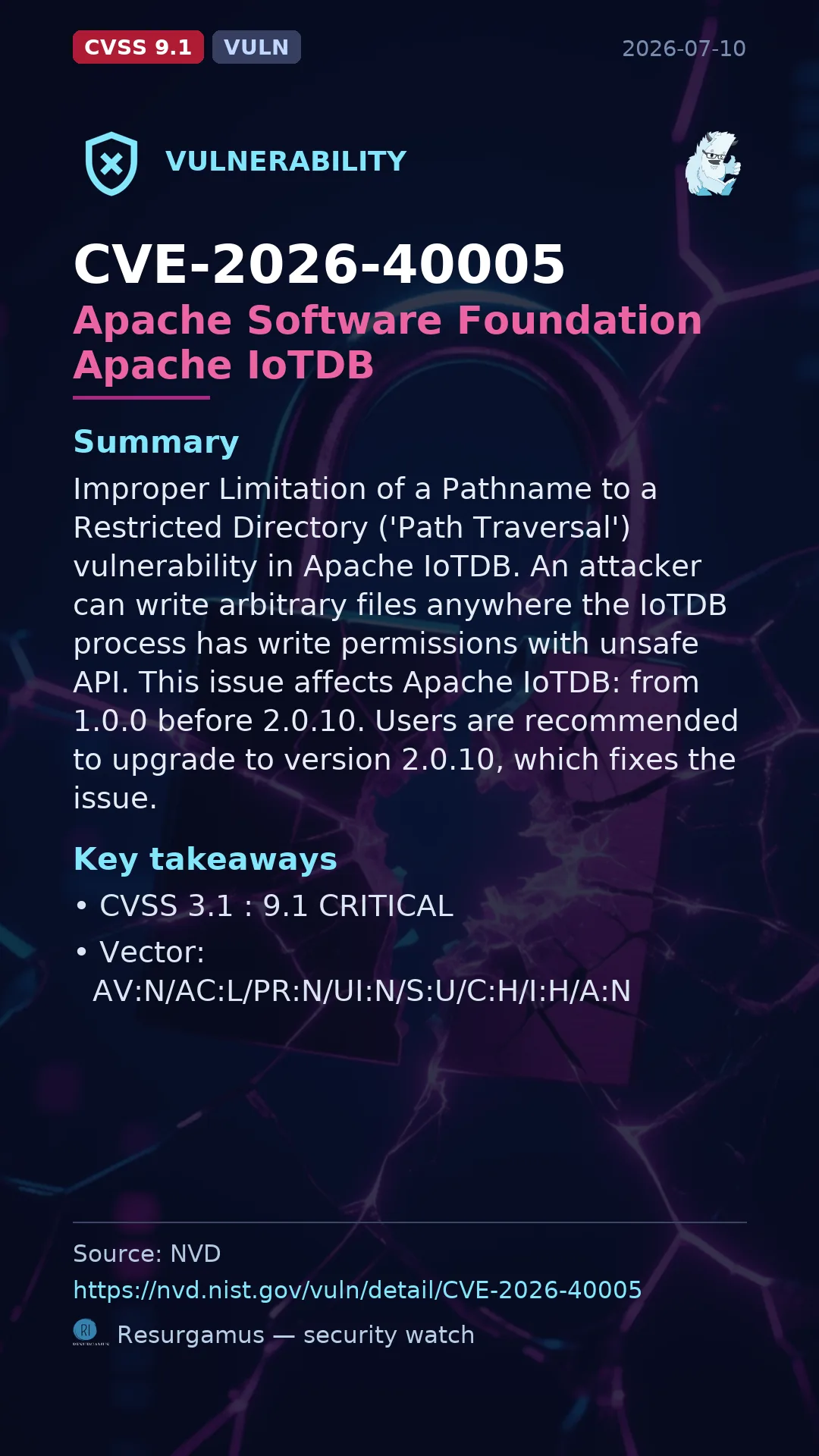 CVE-2026-40005 Apache Software Foundation Apache IoTDB Vulnerability