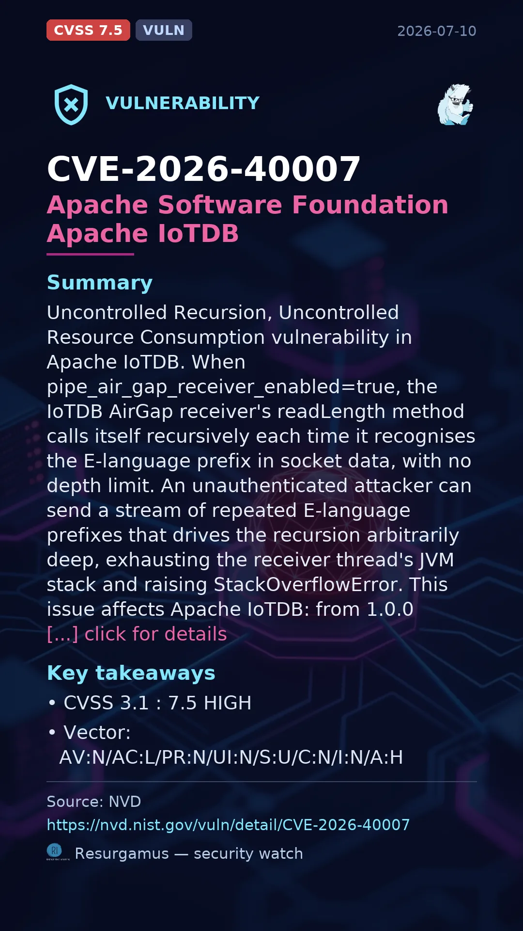 CVE-2026-40007 Apache Software Foundation Apache IoTDB Vulnerability