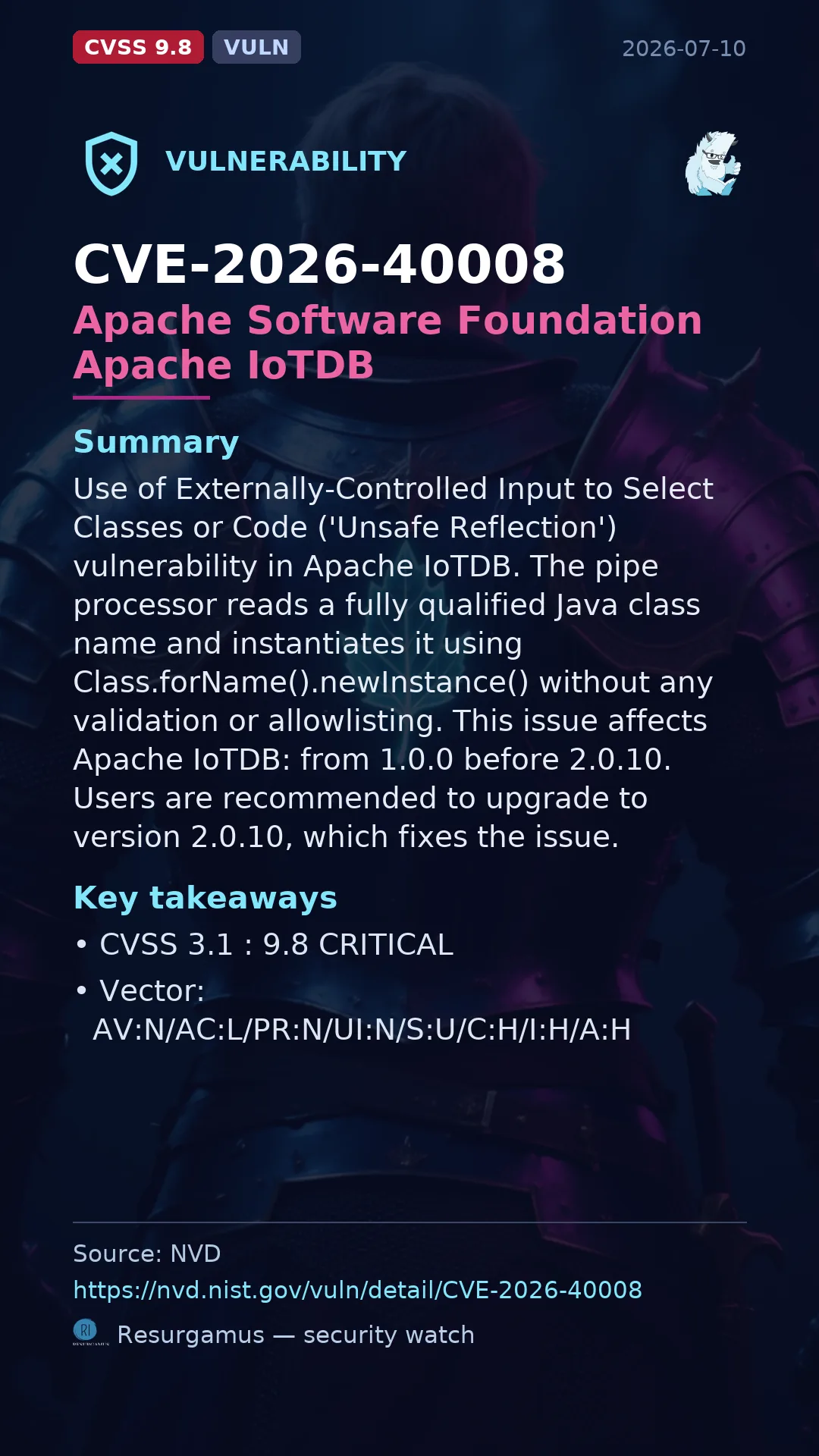 CVE-2026-40008 Apache Software Foundation Apache IoTDB Vulnerability