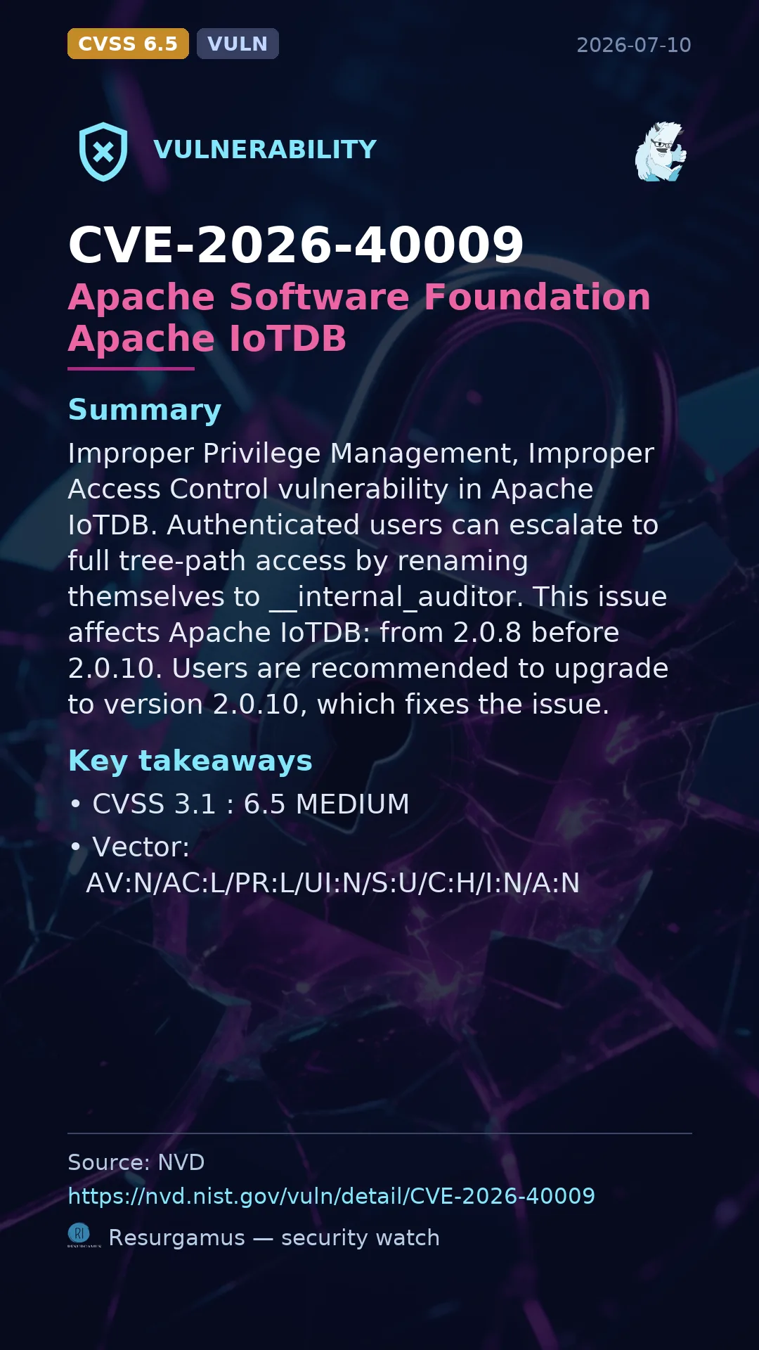 CVE-2026-40009 Apache Software Foundation Apache IoTDB Vulnerability