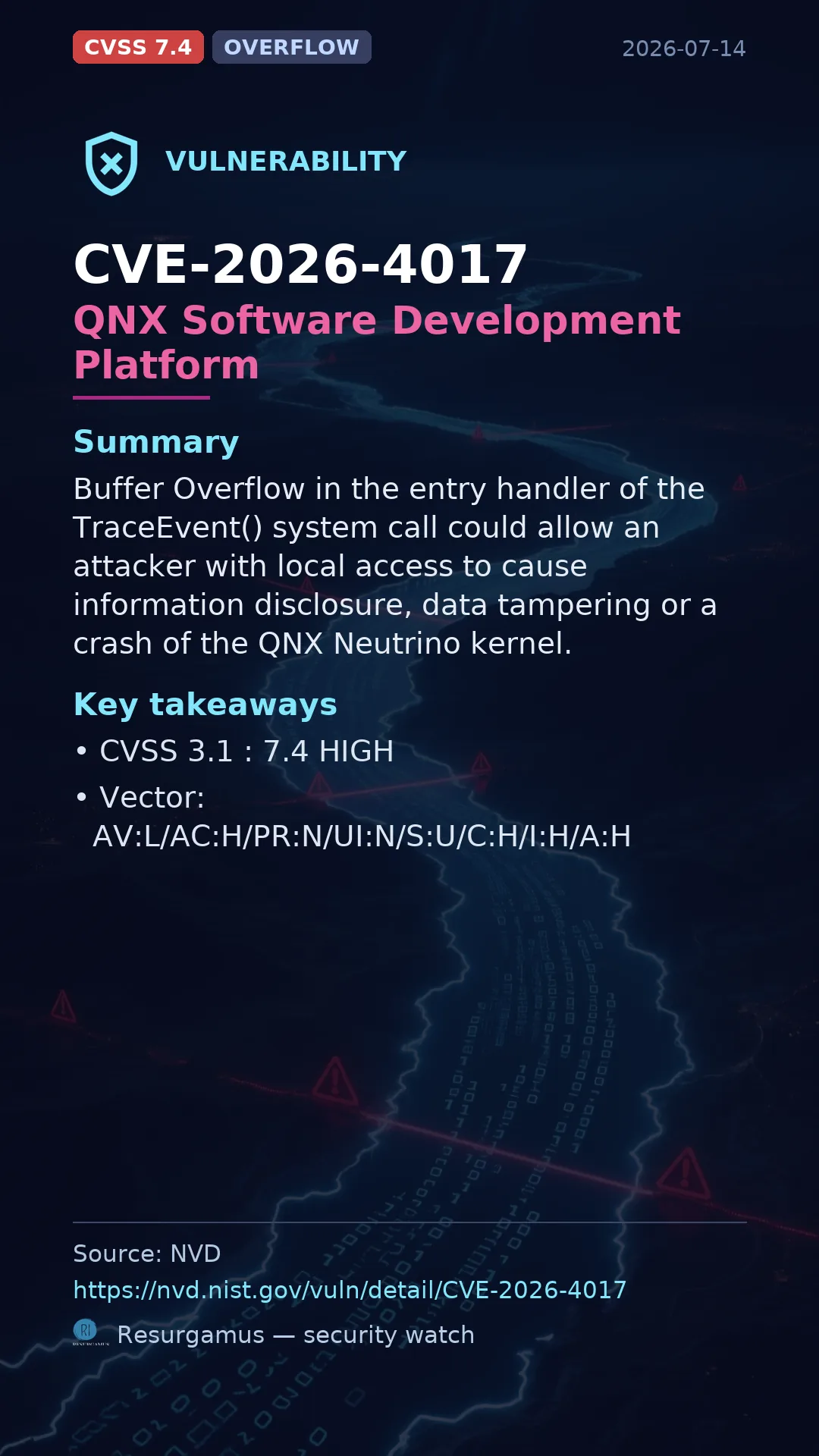 CVE-2026-4017 QNX Software Development Platform Vulnerability