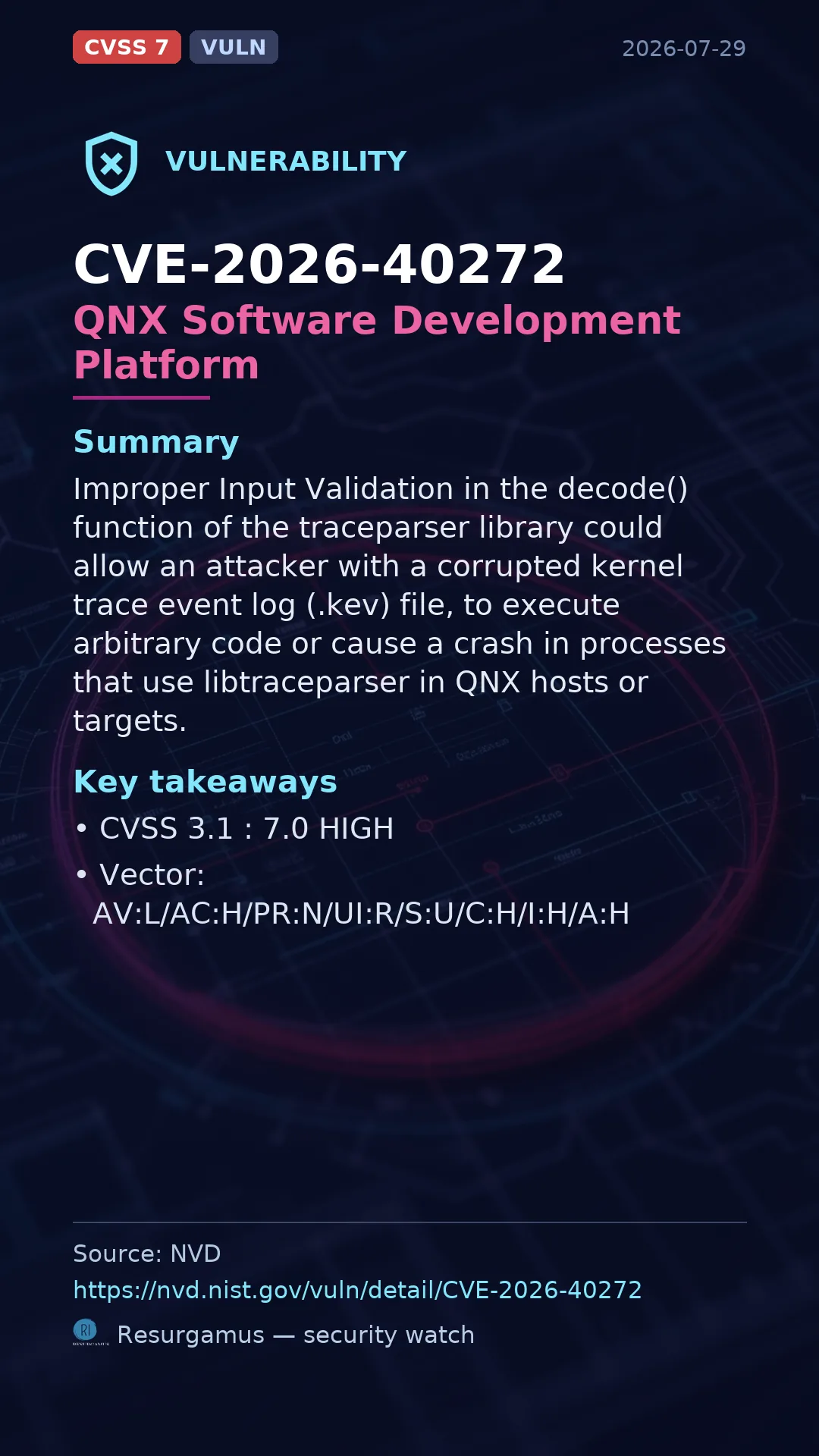 CVE-2026-40272 QNX Software Development Platform Vulnerability