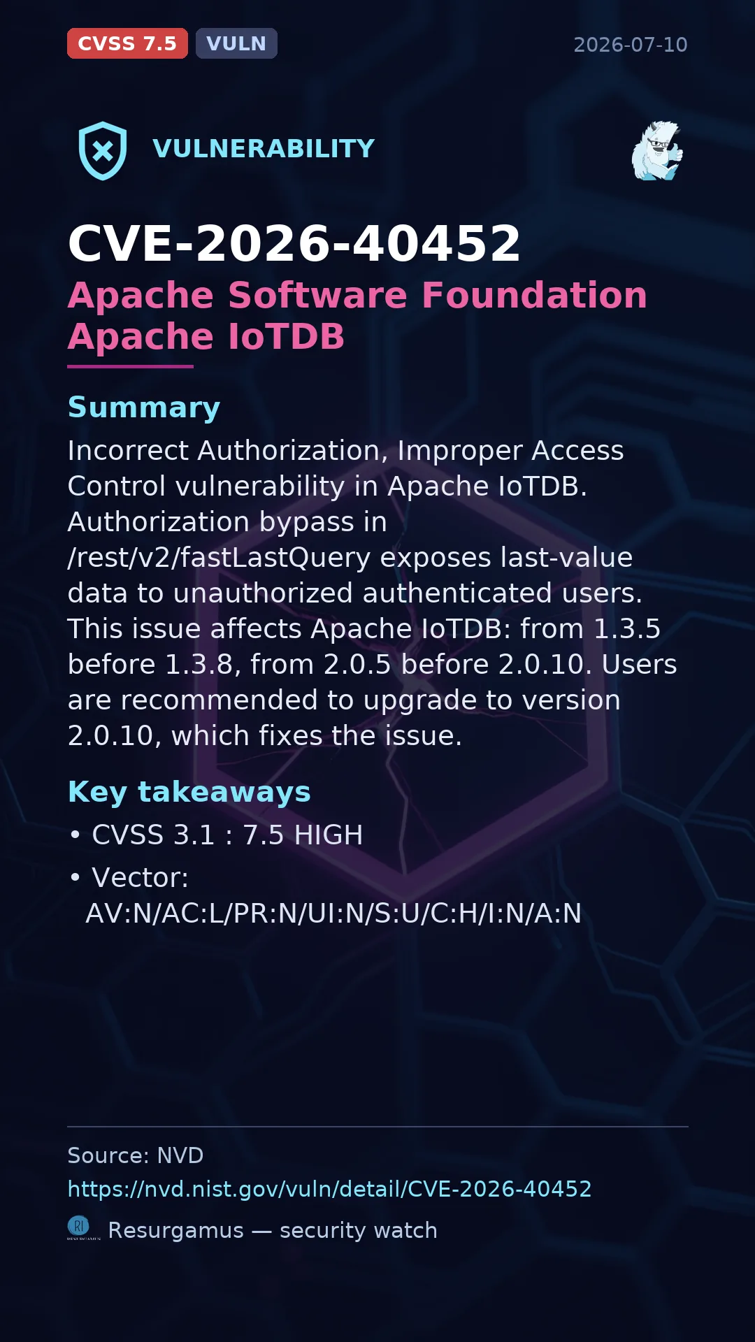 CVE-2026-40452 Apache Software Foundation Apache IoTDB Vulnerability