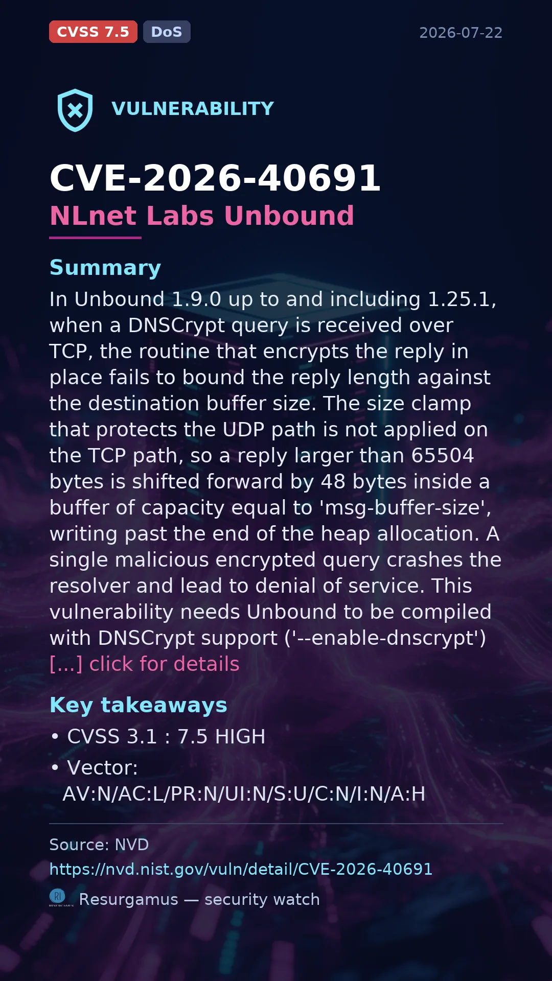 CVE-2026-40691 NLnet Labs Unbound Vulnerability