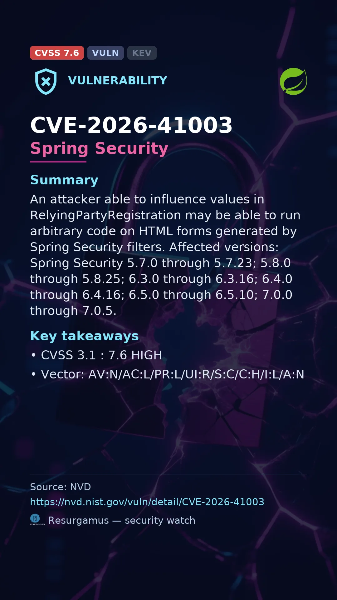 CVE-2026-41003 Spring Security Vulnerability