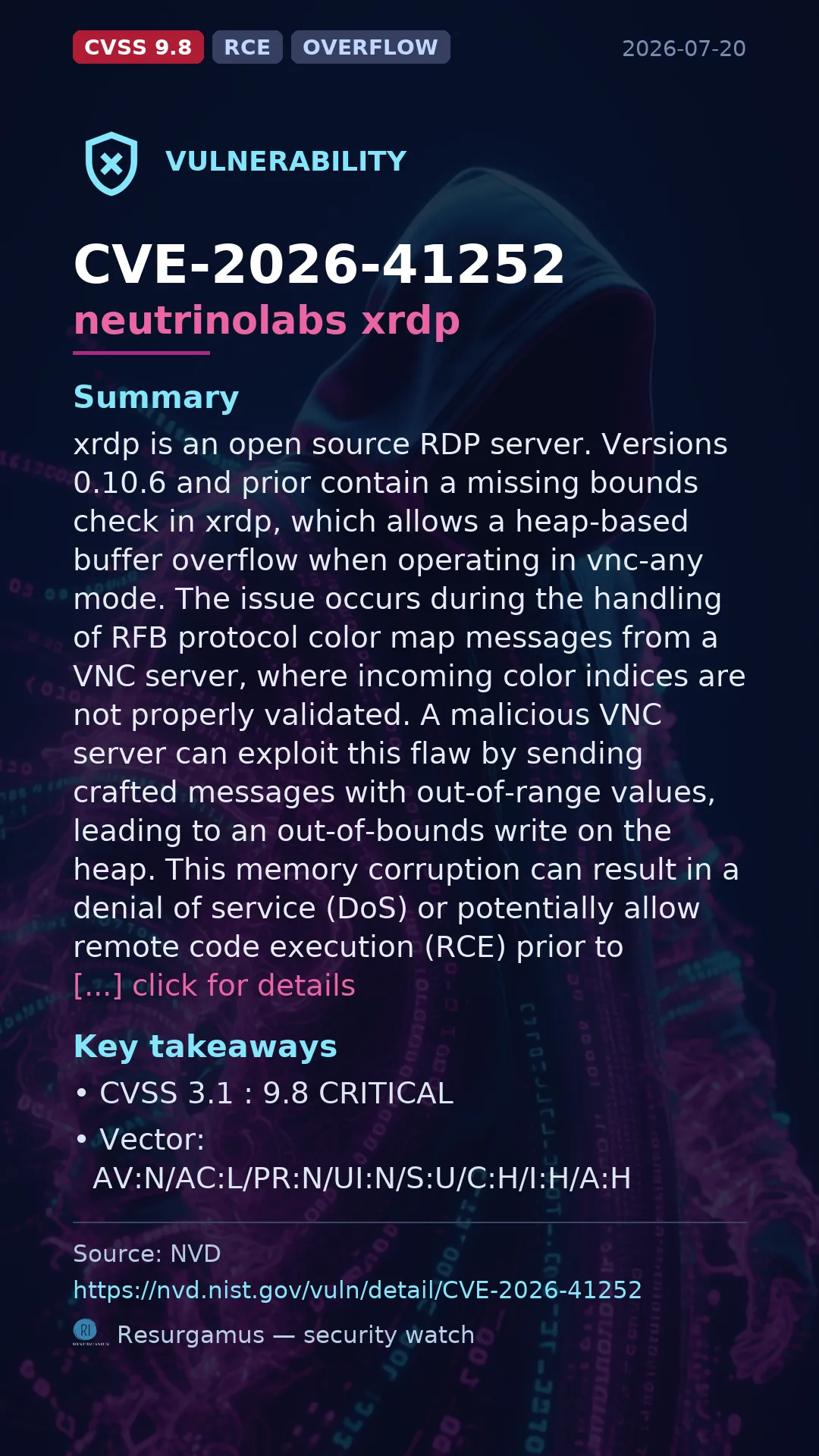 CVE-2026-41252 neutrinolabs xrdp Vulnerability