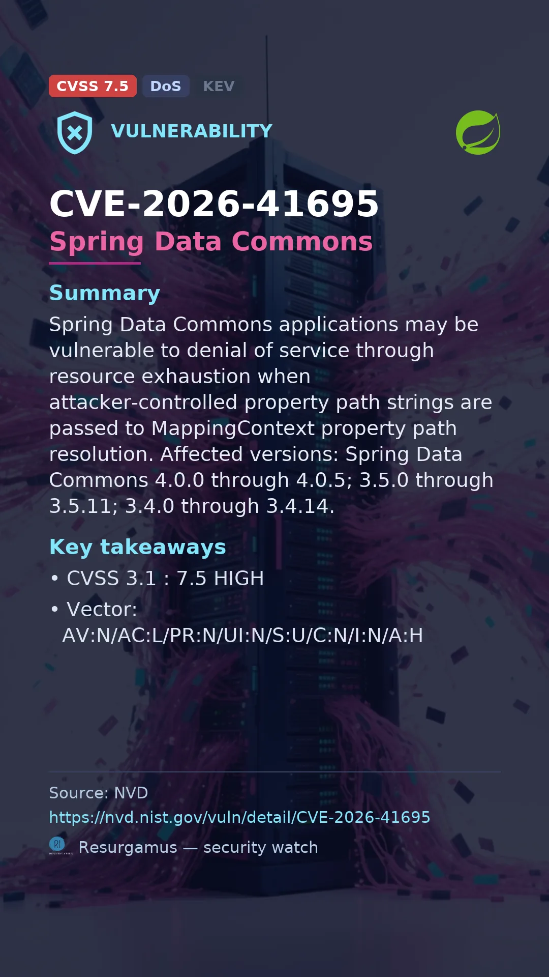 CVE-2026-41695 Spring Data Commons Vulnerability
