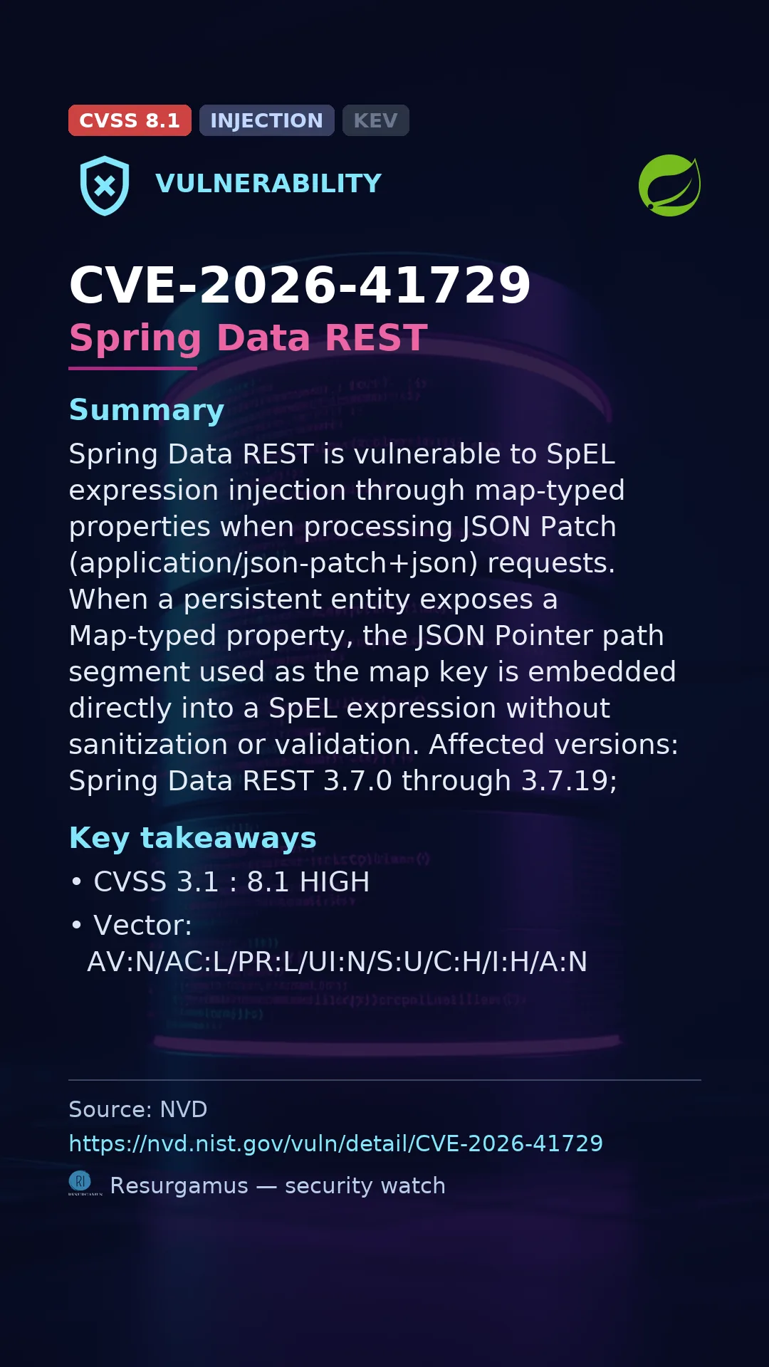 CVE-2026-41729 Spring Data REST Vulnerability