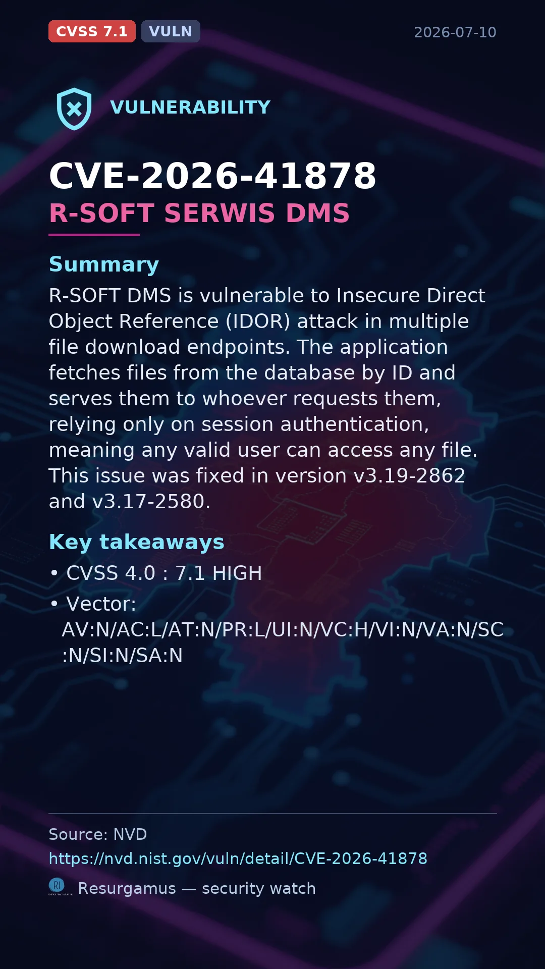 CVE-2026-41878 R-SOFT SERWIS DMS Vulnerability