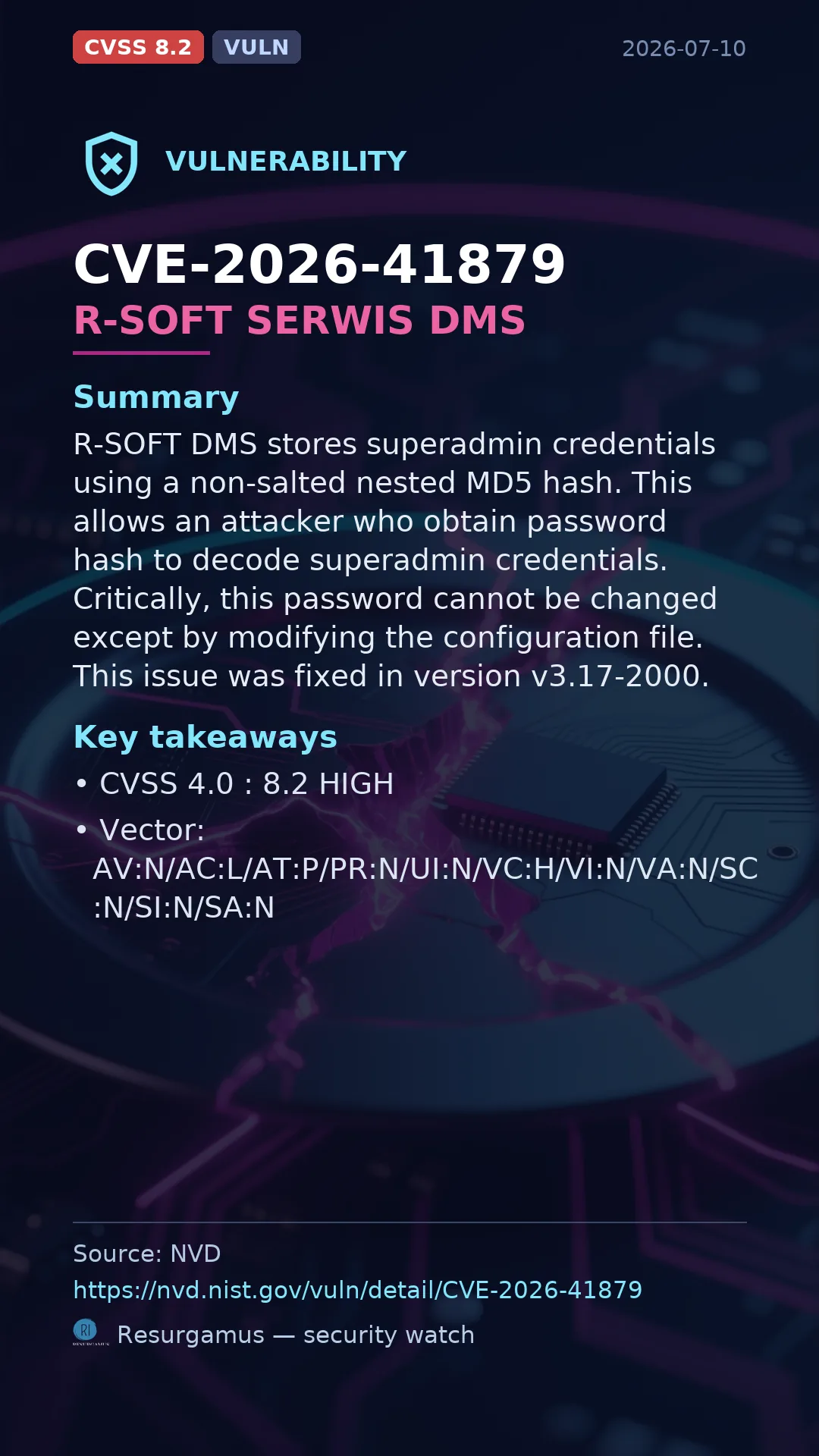 CVE-2026-41879 R-SOFT SERWIS DMS Vulnerability