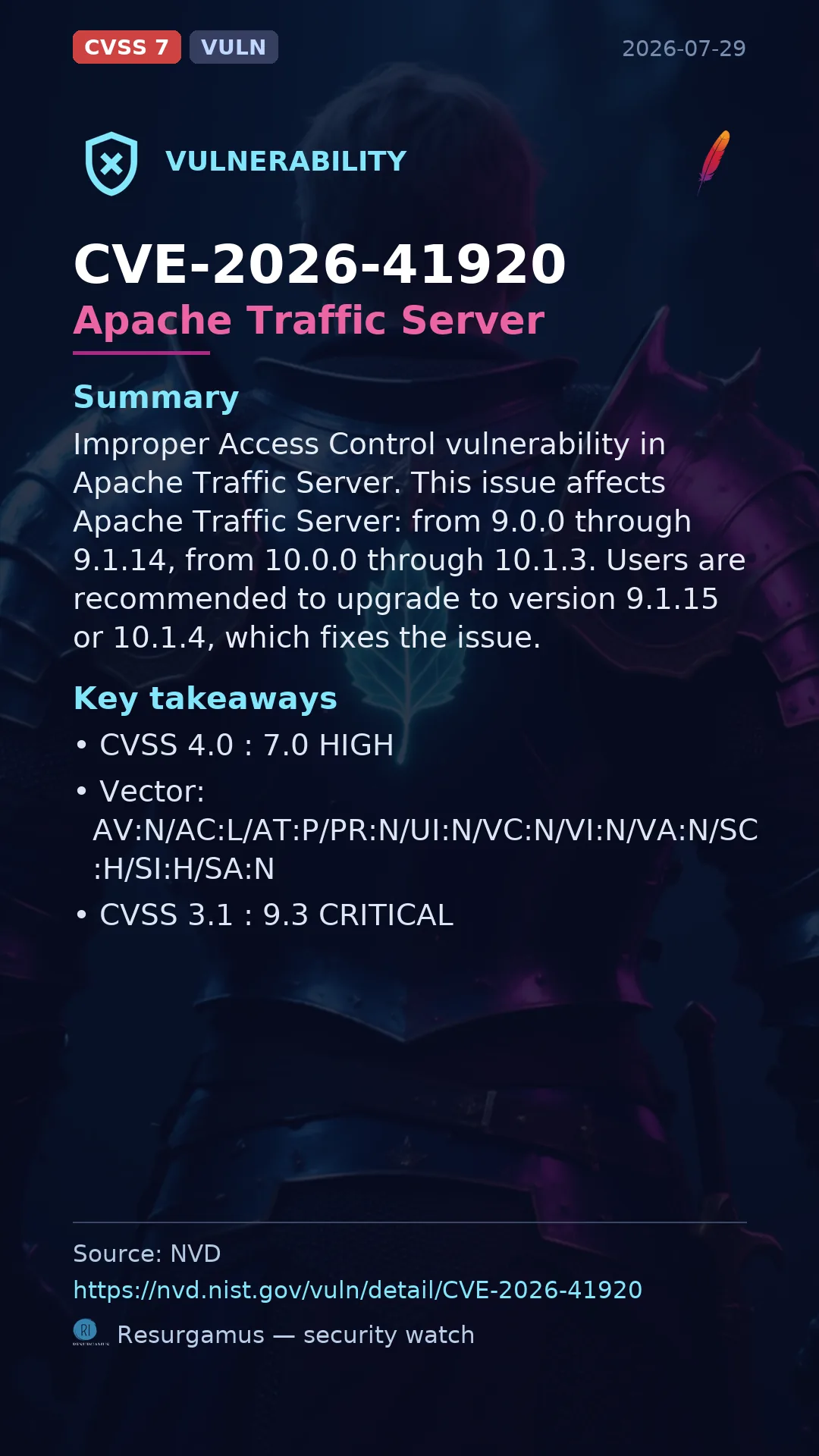 CVE-2026-41920 Apache Traffic Server Vulnerability