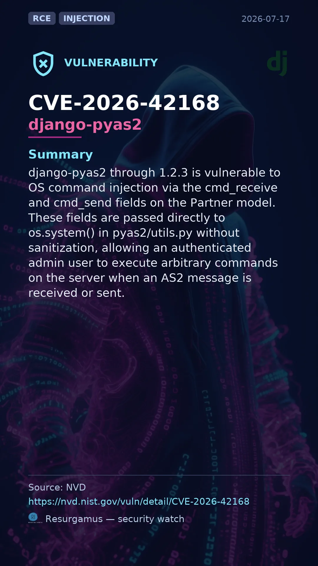 CVE-2026-42168 django-pyas2 Vulnerability