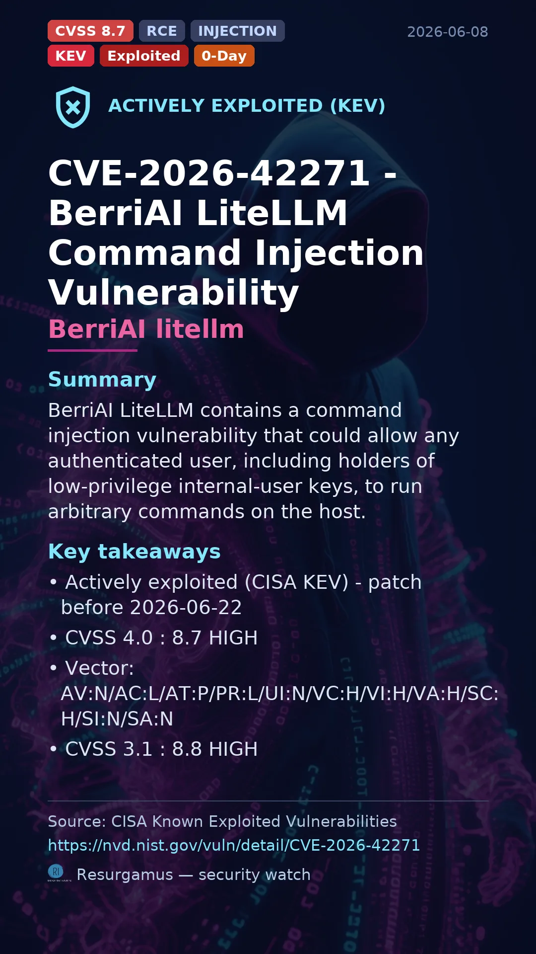CVE-2026-42271 - BerriAI litellm - actively exploited (KEV) vulnerability