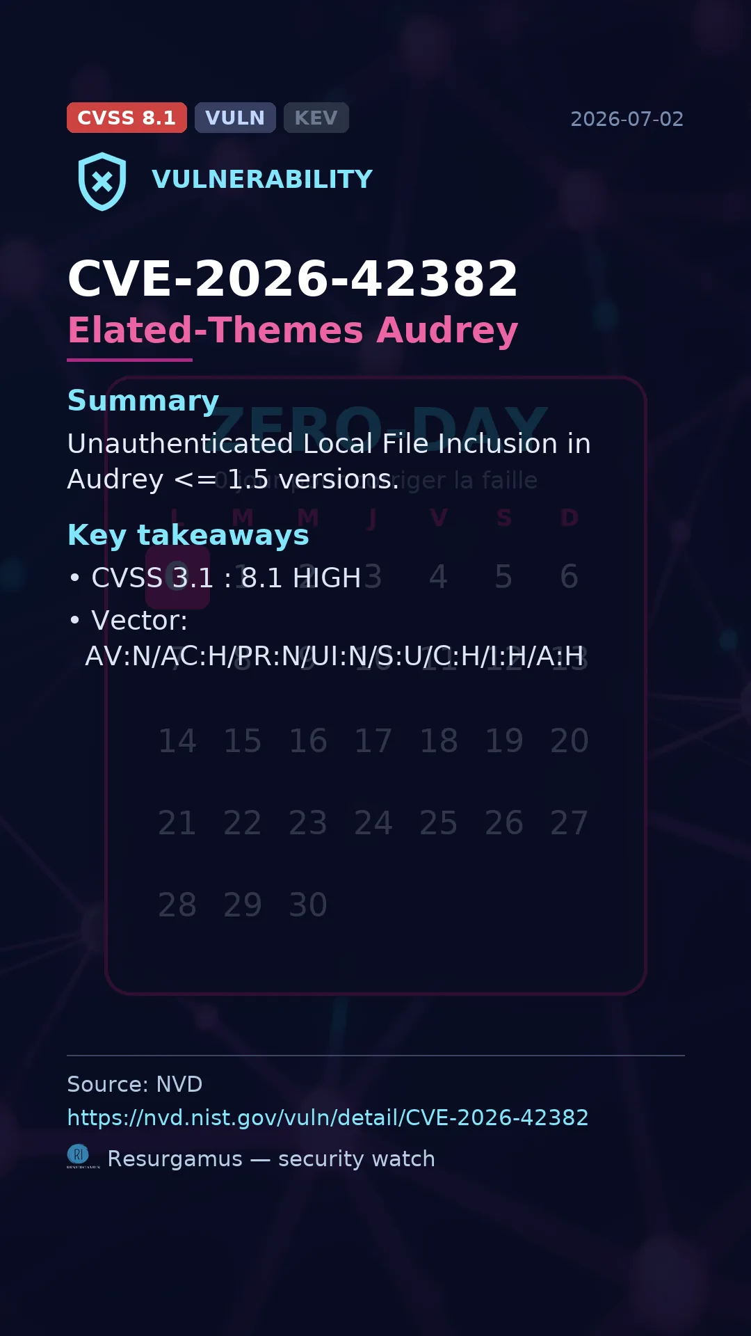 CVE-2026-42382 Elated-Themes Audrey Vulnerability