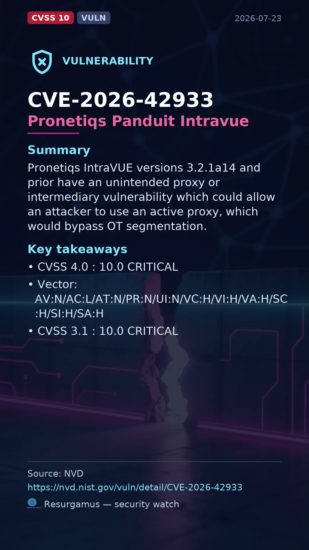 CVE-2026-42933 - Pronetiqs Panduit Intravue vulnerability