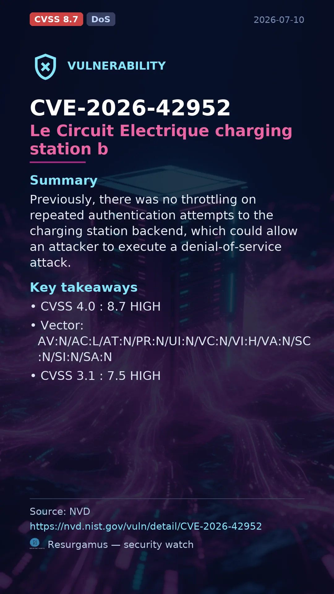 CVE-2026-42952 Le Circuit Electrique charging station b Vulnerability
